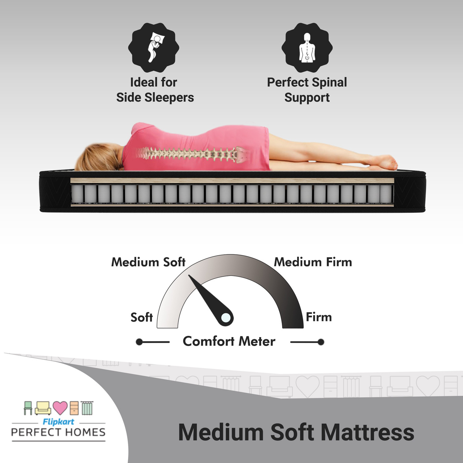 Image of Flipkart Perfect Homes Morpheus 6 inch Queen Pocket Spring Mattress