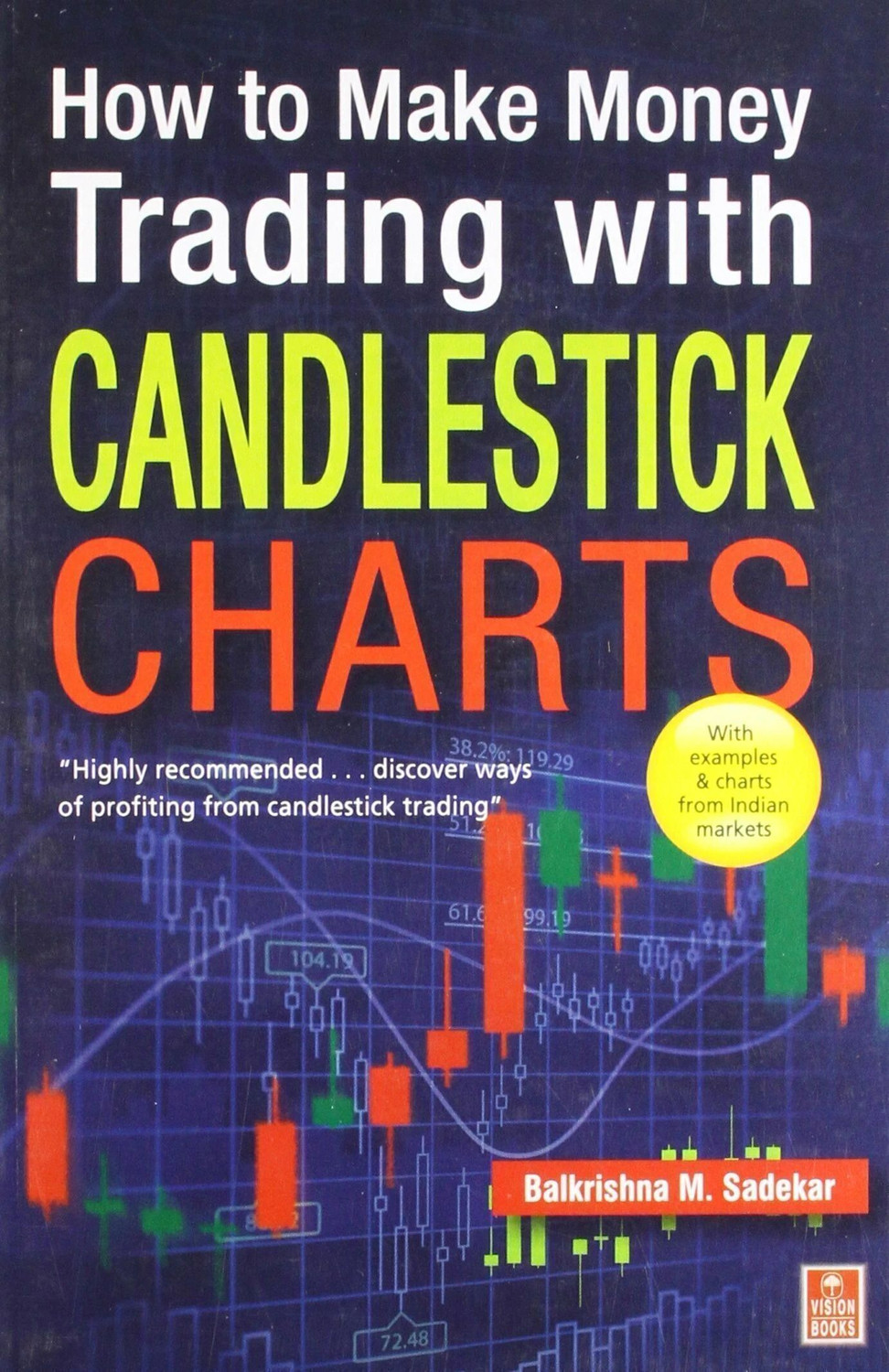 How to Make Money Trading with Candlestick Charts  (English, Paperba
