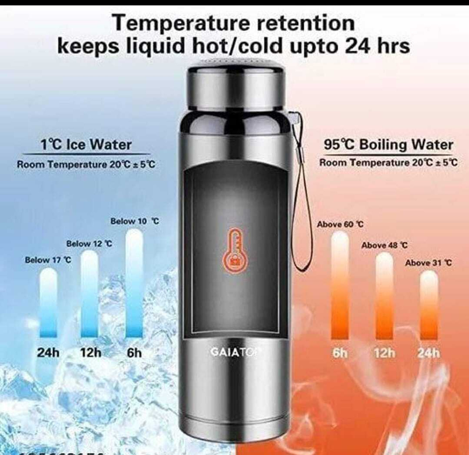 Image of GHARGENIUS 1000ml Stainless Steel Vacuum Insulated Water Bottle Flask with Leakproof Lid 1000 ml Steel Flask (Pack of 1, Silver)