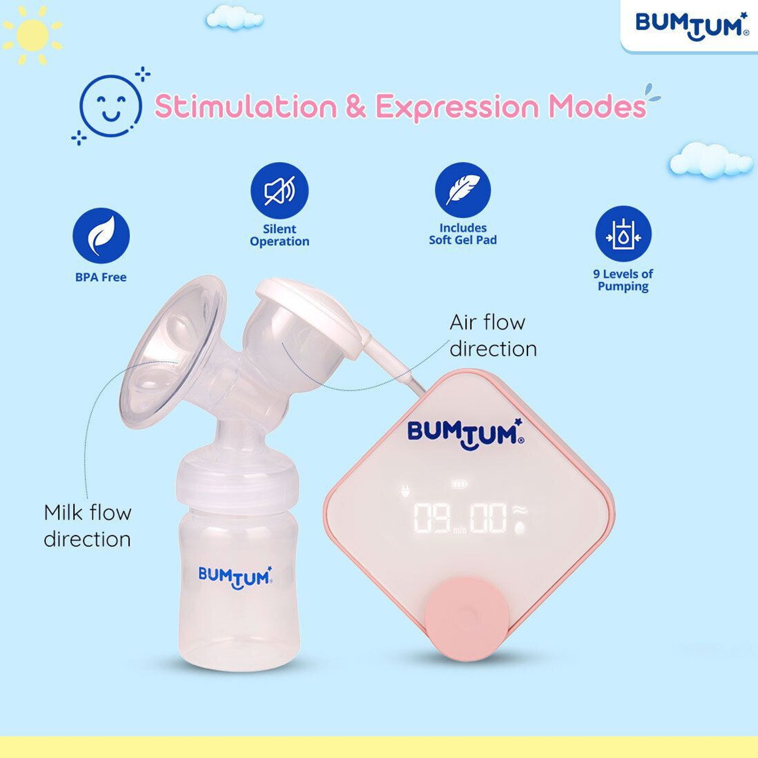 Image of BUMTUM Electric Breast Pump With Digital Touch Screen USB & Battery Bpa Free For Moms - Electric (Pink)