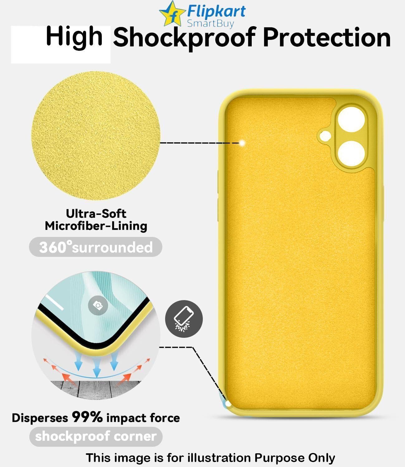 Image of Flipkart SmartBuy Back Cover for vivo T4 Pro 5G (Yellow, Flexible, Silicon, Pack of: 1)