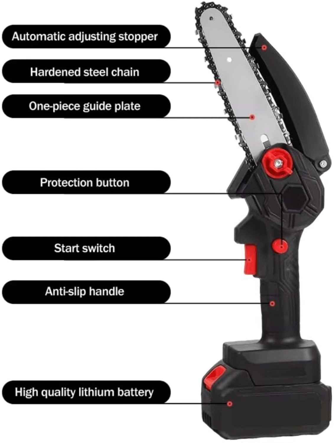Image of UnV Chainsaw 48V Cordless Mini Chainsaw 6-Inch, Rechargeable Electric Handheld Pruning Saw Wood Cutter