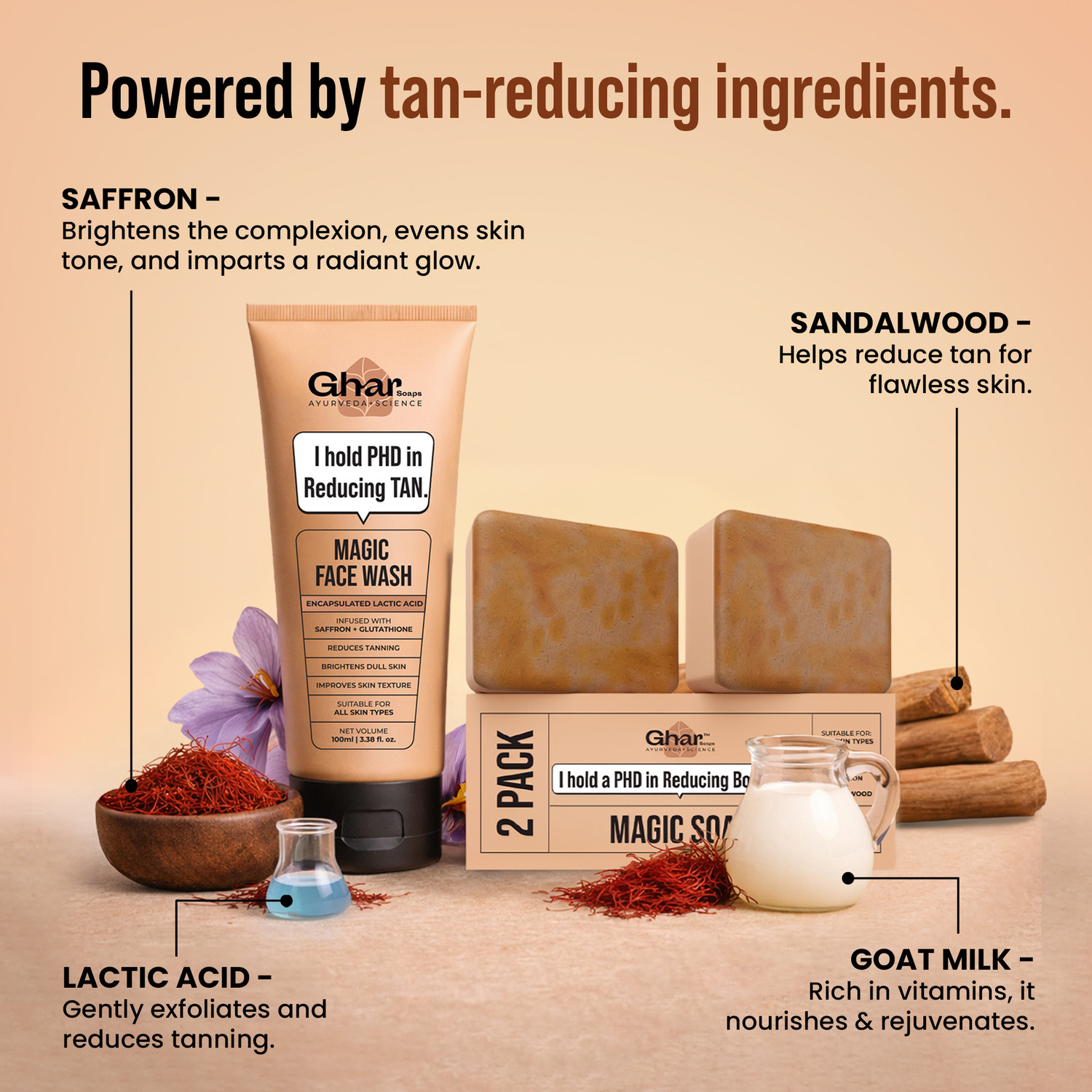 Image of Ghar Soaps De-Tan Magic Combo - Magic Soap Pack of 2 & Magic Facewash (3 Items in the set)
