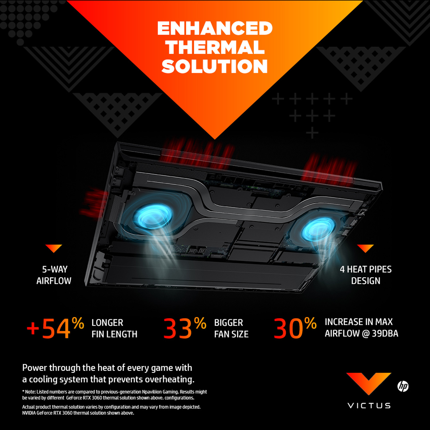 Image of HP Victus Intel Core i5 11th Gen 11400H - (16 GB /512 GB SSD /Windows 11 Home /4 GB Graphics /NVIDIA GeForce GTX 1650) 16-d0333TX Gaming Laptop