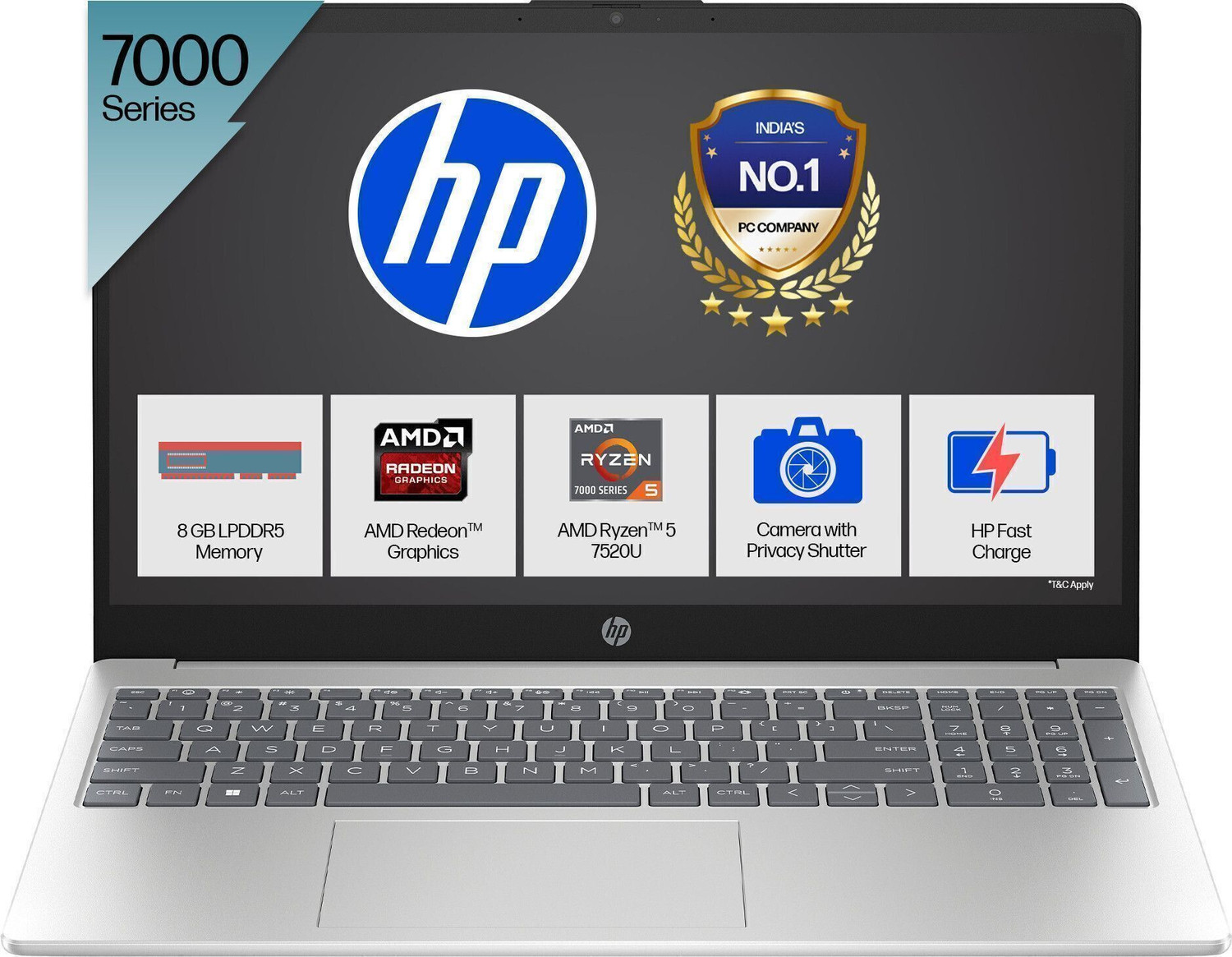 HP Ryzen 5 Quad Core 7520U - (8 GB/512 GB SSD/Windows 11 Home) 15-fc0029AU Thin and Light Laptop