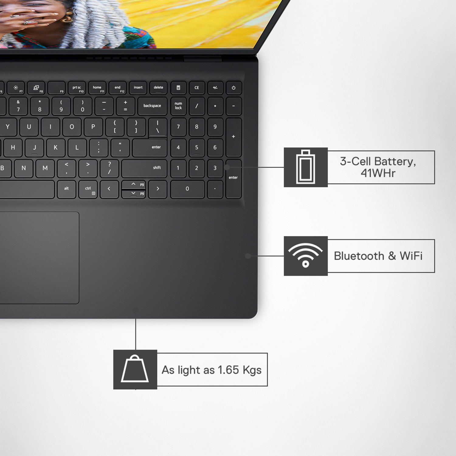 Image of DELL Intel Core i5 12th Gen 1235U - (8 GB /512 GB SSD /Windows 11 Home) New Inspiron 15 Laptop Thin and Light Laptop