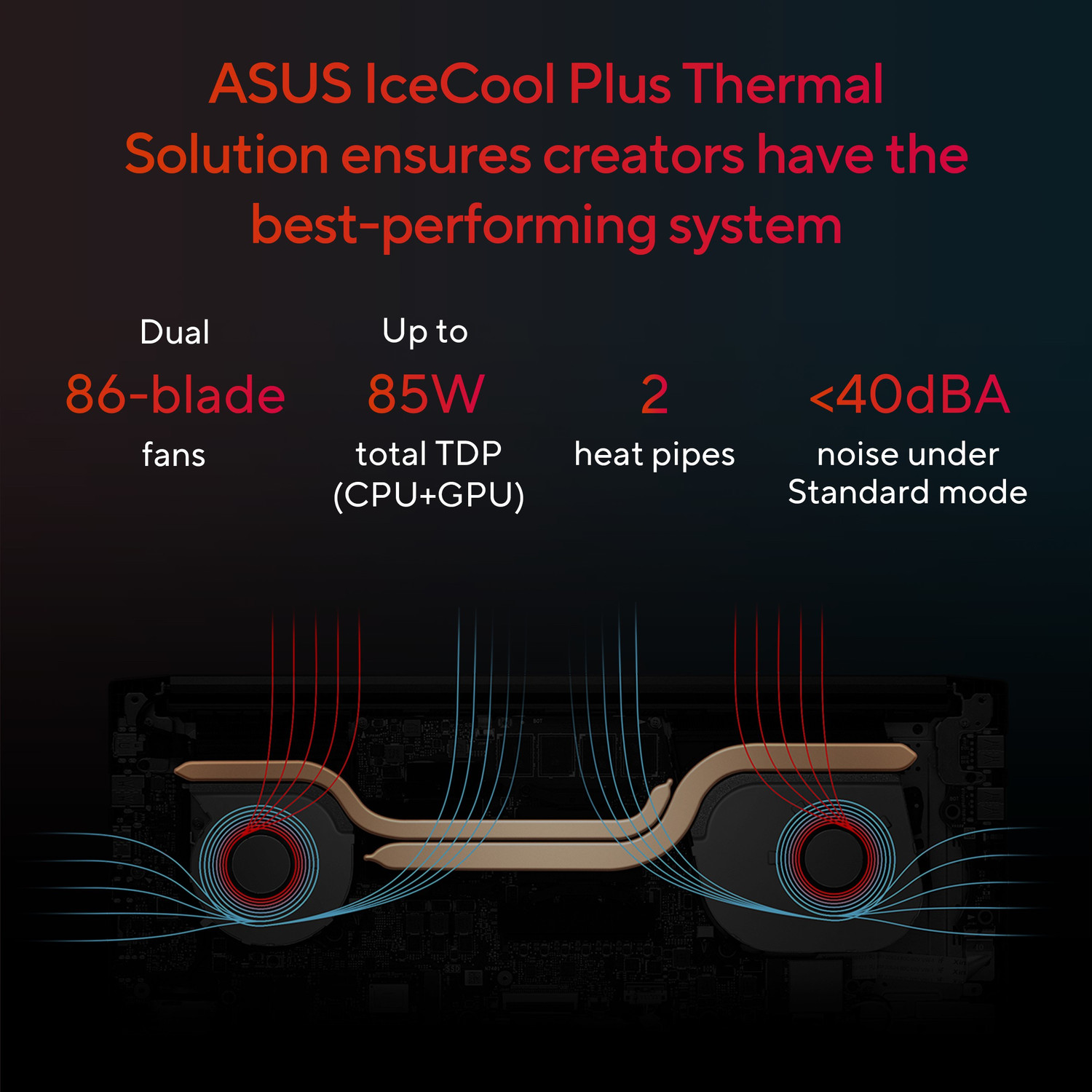 Image of ASUS Vivobook Pro 15 For Creator, AMD Ryzen 5 Hexa Core 5600HS - (16 GB /512 GB SSD /Windows 11 Home /4 GB Graphics /NVIDIA GeForce RTX 3050 /144 Hz /50 TGP) M6500QC-HN541WS Gaming Laptop
