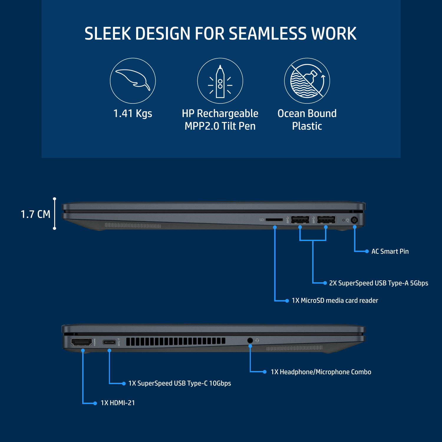 Image of HP Pavilion x360 Intel Core i7 12th Gen 1255U - (16 GB /512 GB SSD /Windows 11 Home) 14-ek0092TU Thin and Light Laptop