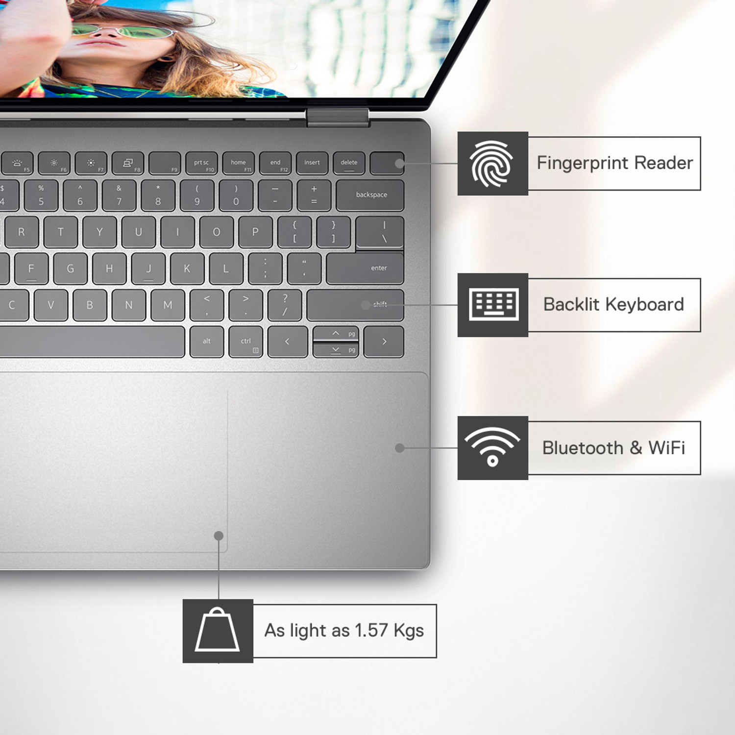 Image of DELL Intel Core i3 12th Gen 1215U - (8 GB /256 GB SSD /Windows 11 Home) Inspiron 7420 Thin and Light Laptop