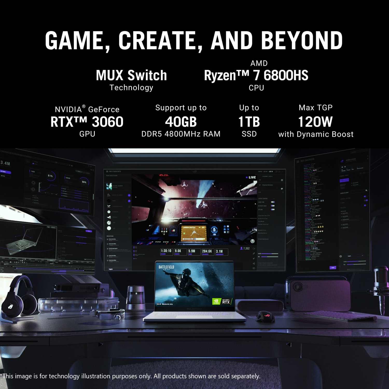 Image of ASUS ROG Zephyrus G15 with 90Whr Battery AMD Ryzen 7 Octa Core 6800HS - (16 GB /1 TB SSD /Windows 11 Home /6 GB Graphics /NVIDIA GeForce RTX 3060 /165 Hz) GA503RM-HQ142WS Gaming Laptop