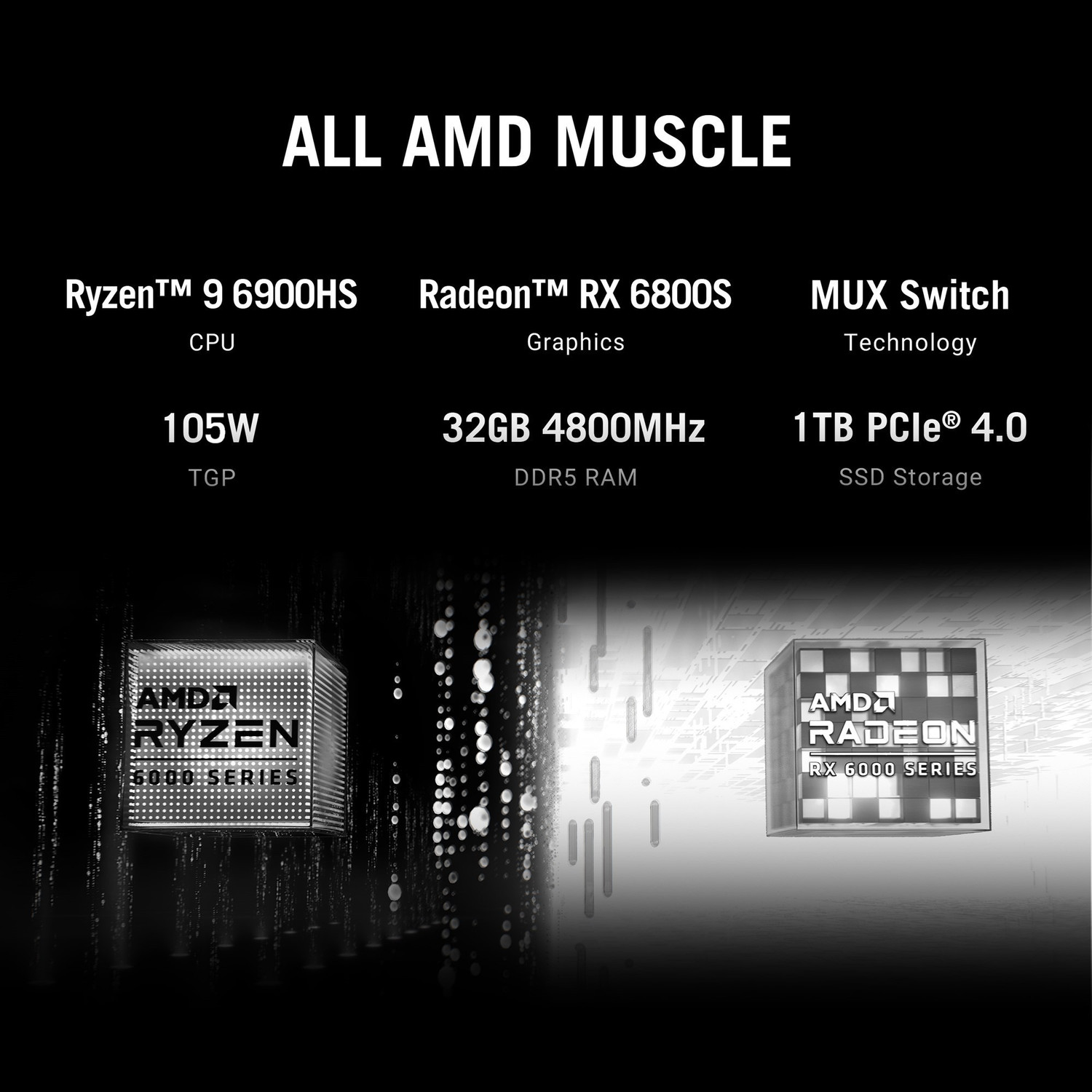 Image of ASUS ROG Zephyrus G14 AMD Ryzen 9 Octa Core AMD R9-6900HS - (32 GB /1 TB SSD /Windows 11 Home /8 GB Graphics /AMD Radeon 6800S /120 Hz) GA402RK-L8147WS Gaming Laptop