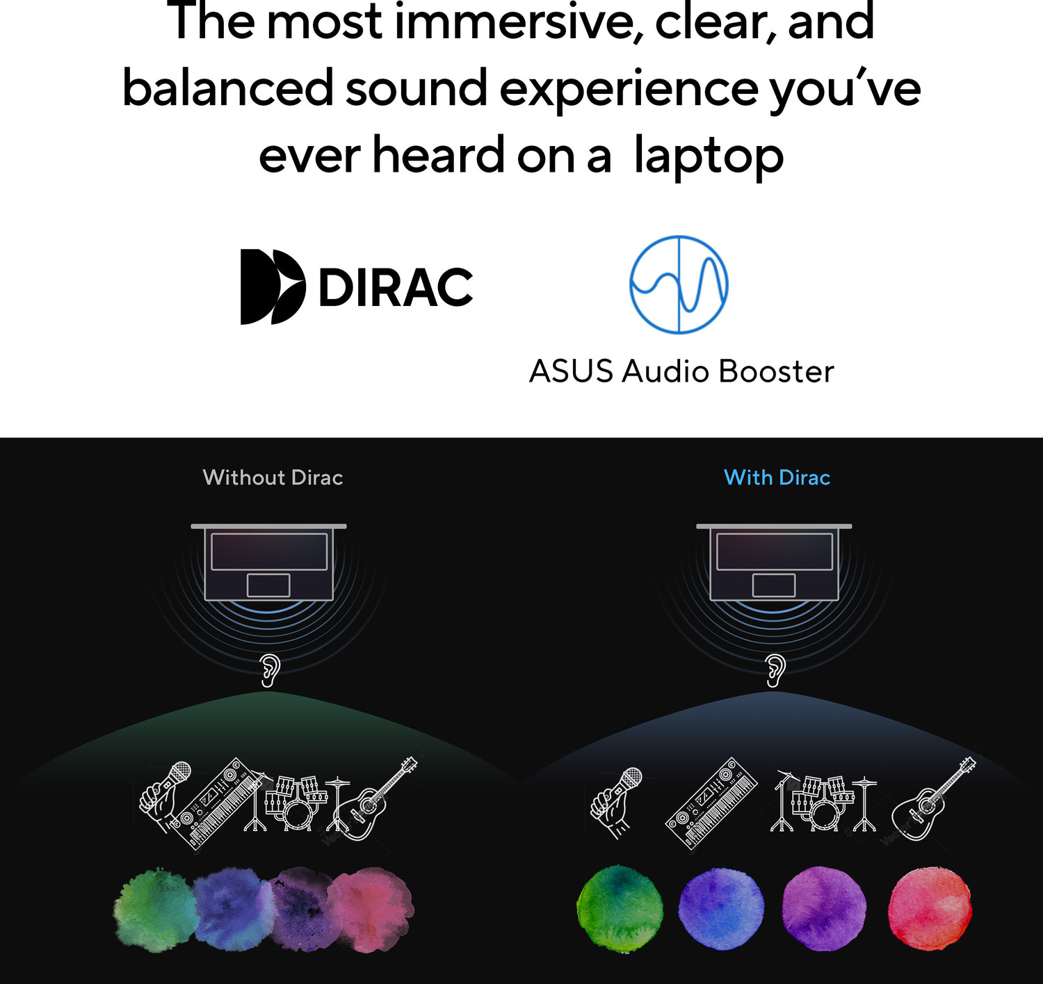 Image of ASUS Vivobook 16 Intel Core i3 13th Gen 1315U - (8 GB /512 GB SSD /Windows 11 Home) X1605VAB-MB322WS Thin and Light Laptop