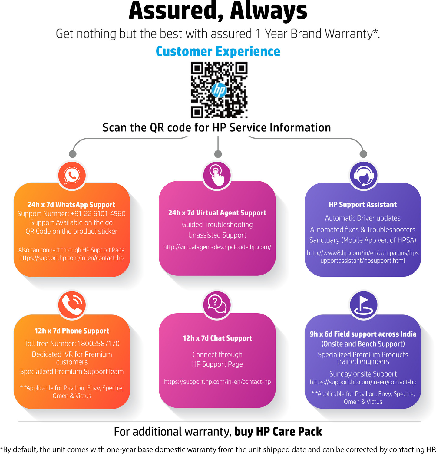 Image of HP Envy x360 Creator OLED Eyesafe Evo Intel Core i5 12th Gen 1230U - (16 GB /512 GB SSD /Windows 11 Home) 13-bf0058TU Thin and Light Laptop