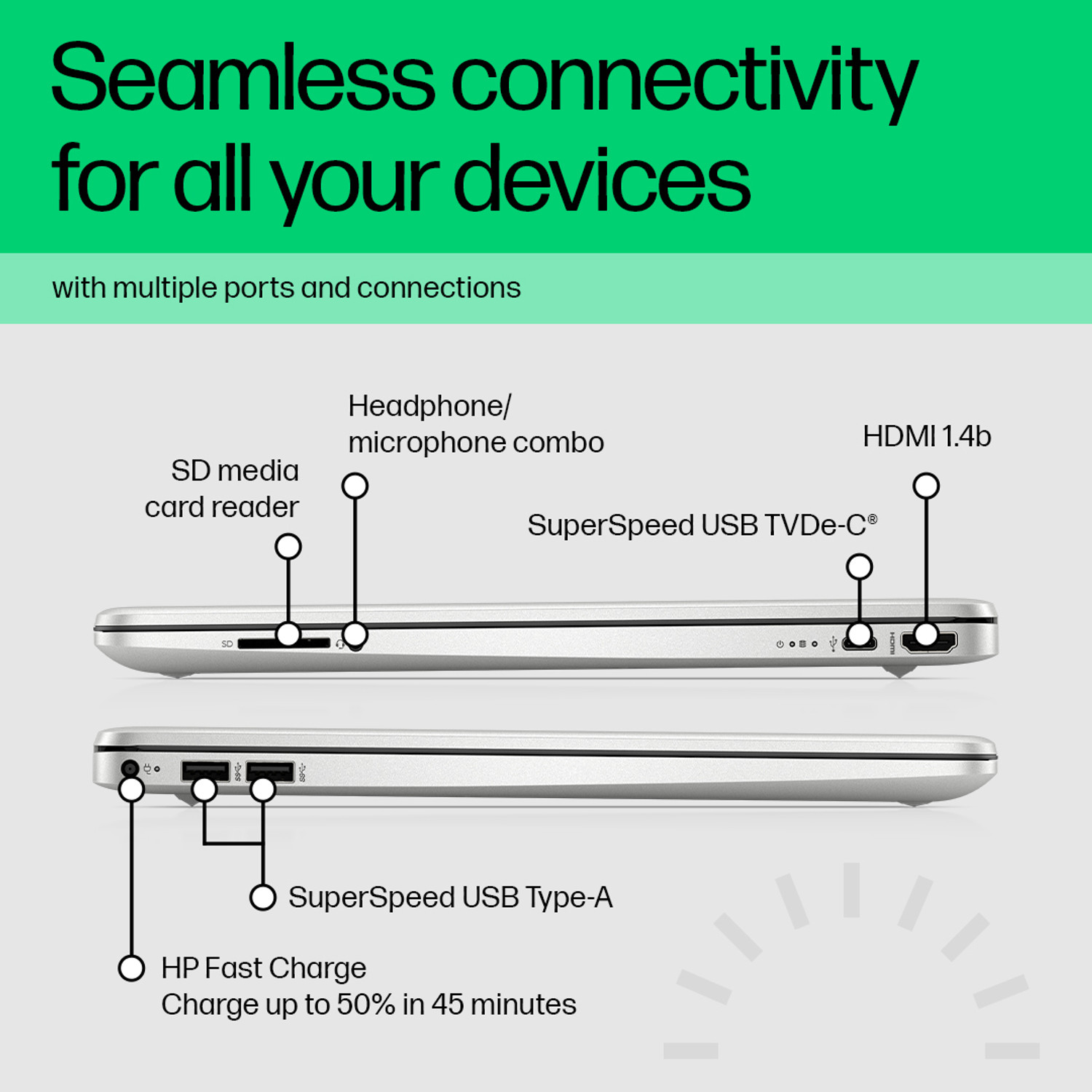 HP AMD Ryzen 5 Hexa Core 5500U (8 GB /512 GB SSD /Windows 11 Home