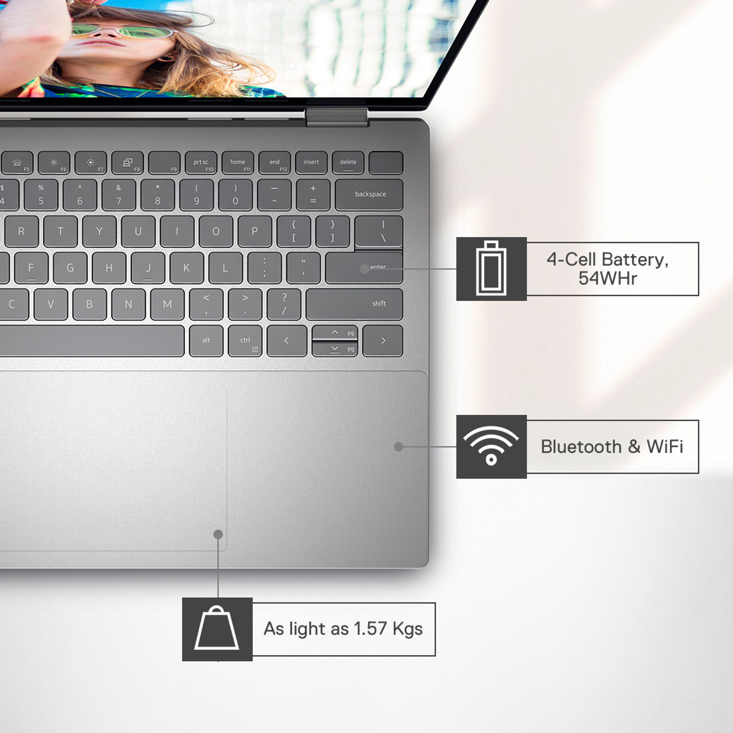 Image of DELL Inspiron Intel Core i7 12th Gen 1255U - (16 GB /512 GB SSD /Windows 11 Home /2 GB Graphics) Inspiron 7420 Thin and Light Laptop