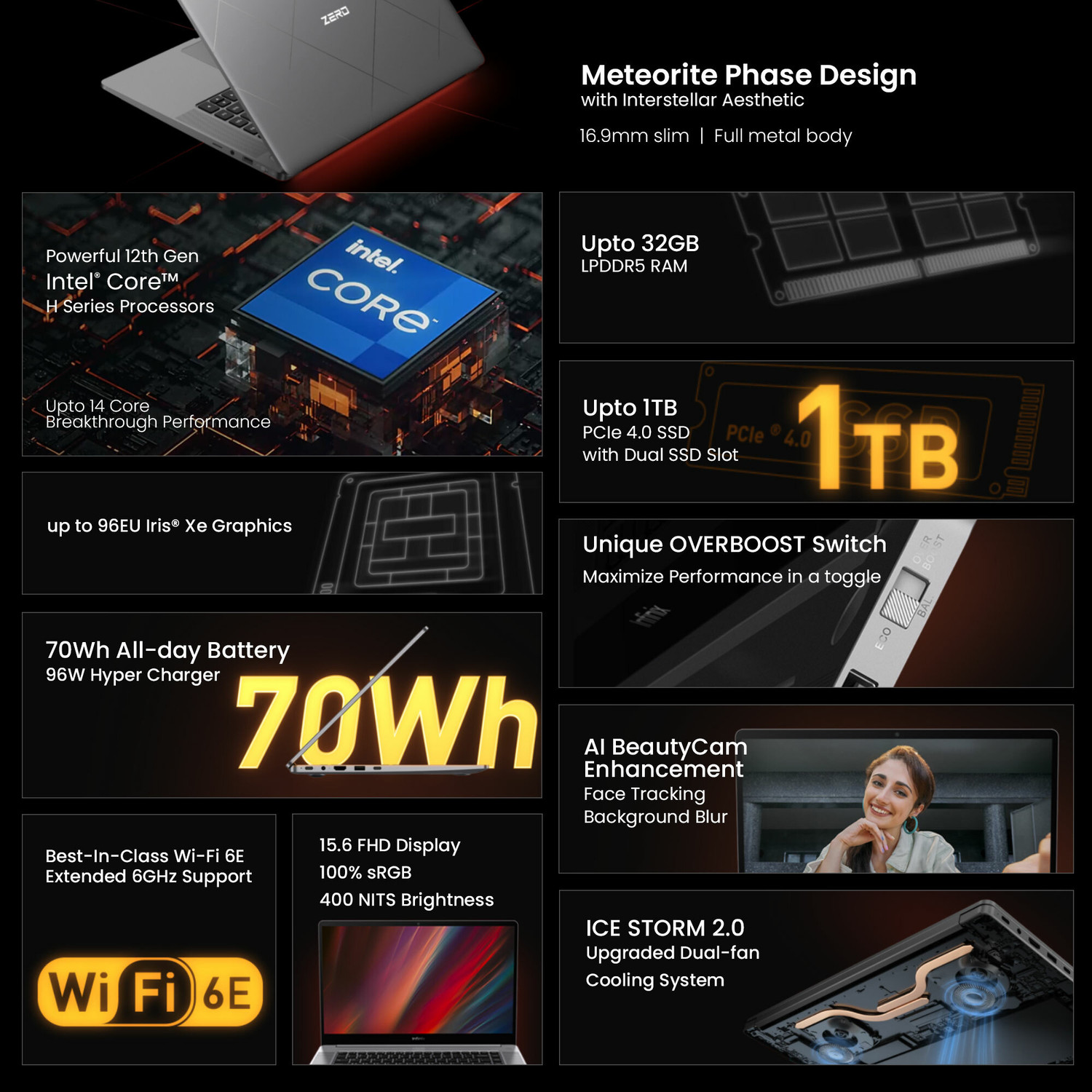 Image of Infinix ZERO BOOK ULTRA Series Intel Core i9 12th Gen 12900H - (32 GB /1 TB SSD /Windows 11 Home) ZL12 Business Laptop