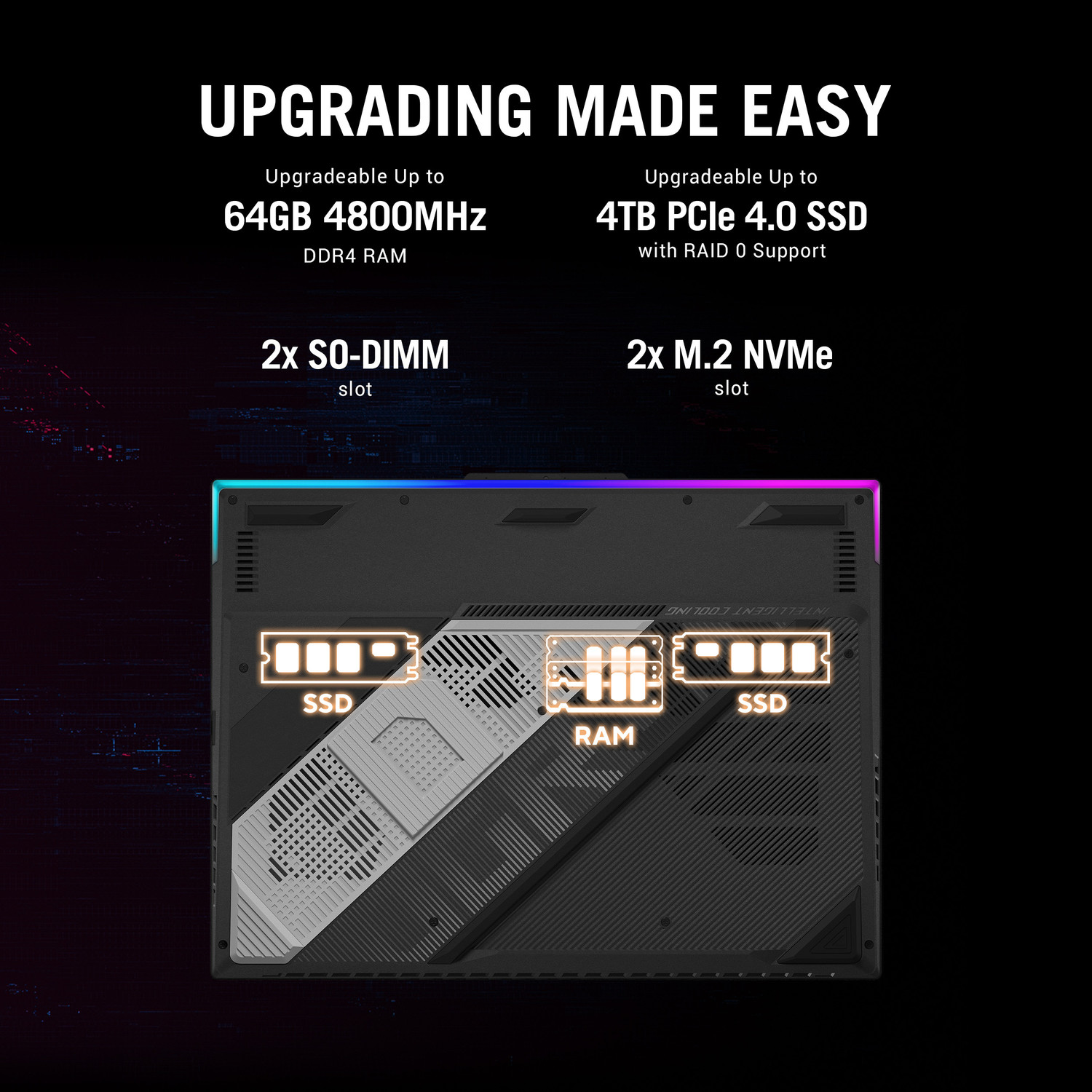 Image of ASUS ROG Strix SCAR 16 with 90WHr Battery Intel HX-Series Intel Core i9 13th Gen 13980HX - (32 GB /1 TB SSD /Windows 11 Home /16 GB Graphics /NVIDIA GeForce RTX 4090 /240 HZ /175 TGP) G634JY-NM054WS Gaming Laptop