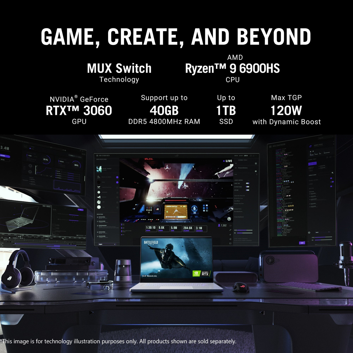 Image of ASUS ROG Zephyrus G15 with 90Whr Battery AMD Ryzen 9 Octa Core 6900HS - (16 GB /1 TB SSD /Windows 11 Home /6 GB Graphics /AMD Radeon Radeon /165 Hz) GA503RM-HQ057WS Gaming Laptop