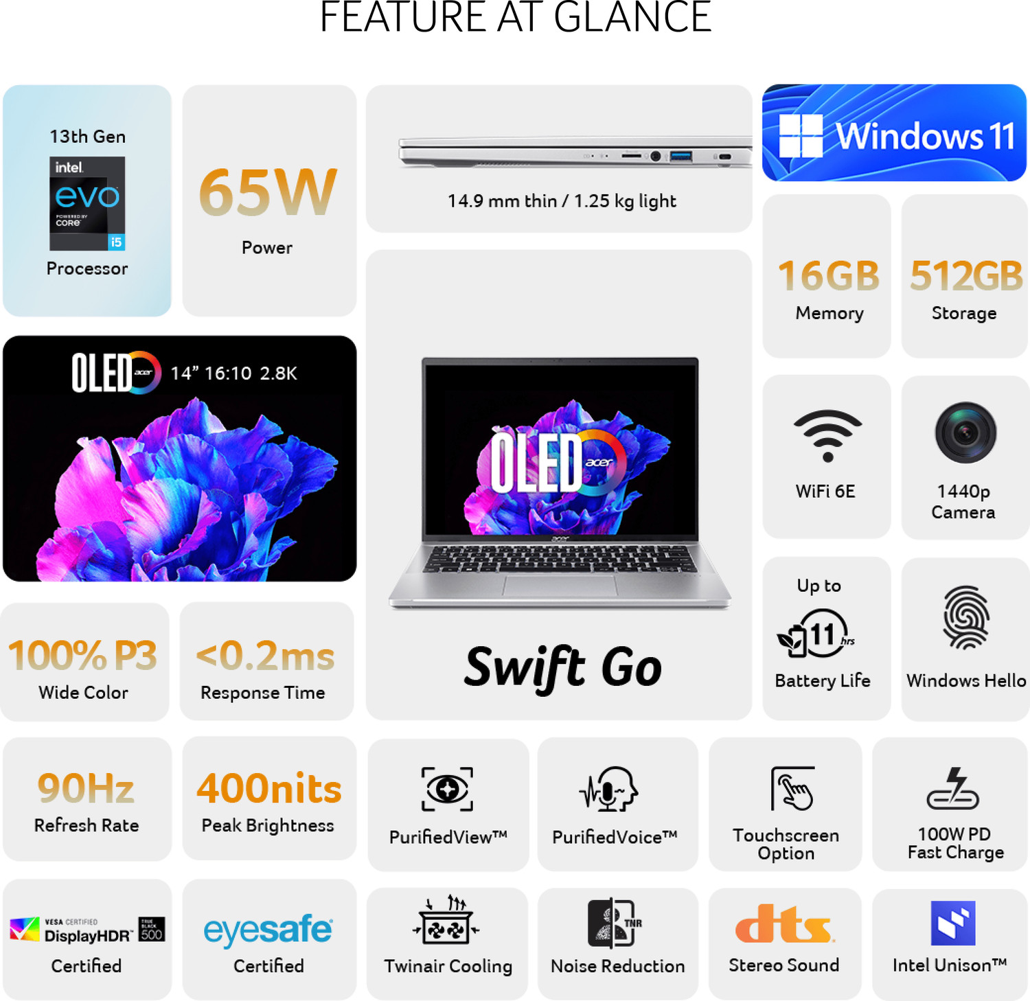 Image of Acer Aspire 14 with Backlit Keyboard Intel Core i5 13th Gen 13500H - (16 GB /512 GB SSD /Windows 11 Home) SFG14-71-58UB Thin and Light Laptop