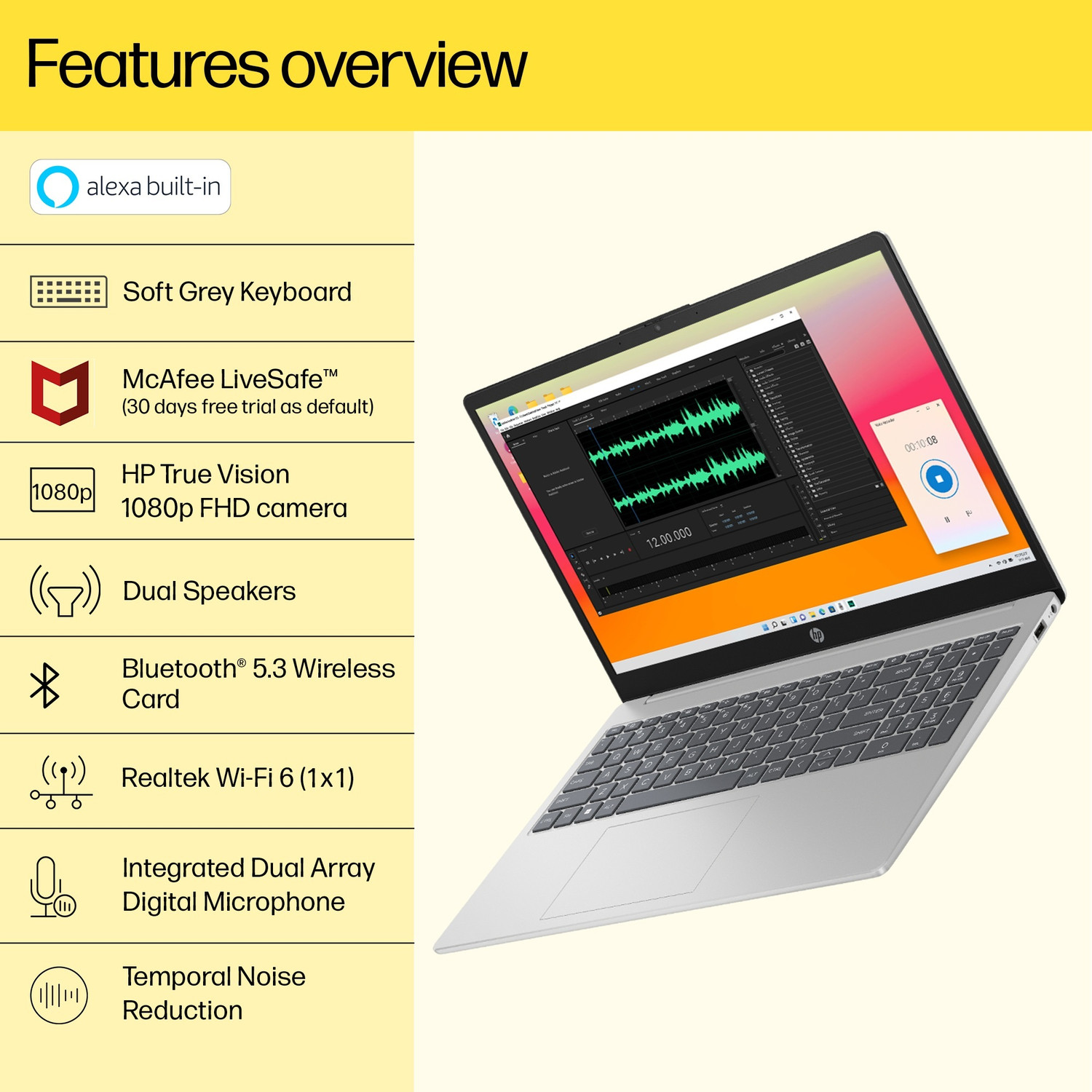 Image of HP 15s Intel Core i3 13th Gen 1315U - (8 GB /512 GB SSD /Windows 11 Home) 15-fd0006TU / 15-fd0569TU Thin and Light Laptop