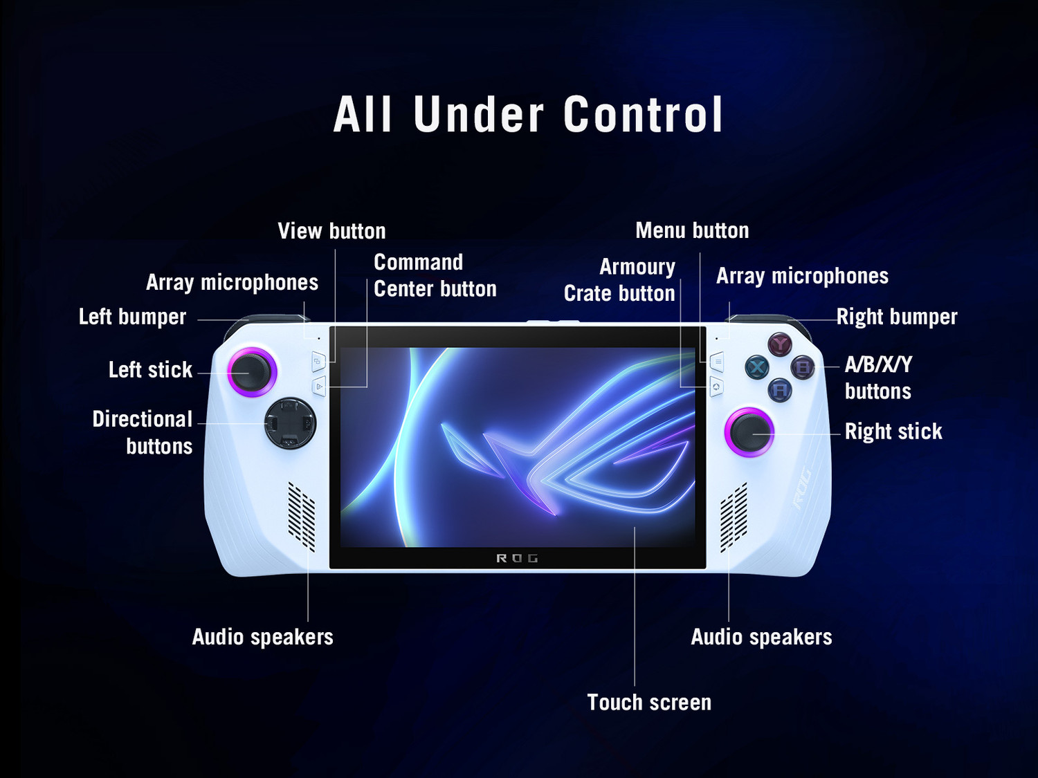 Image of ASUS ROG Ally AMD Ryzen Z1 Octa Core Extreme - (16 GB /512 GB SSD /Windows 11 Home) RC71L-NH001W Handheld Gaming PC