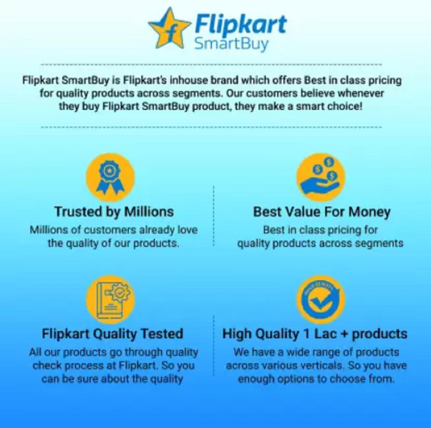 Image of Flipkart SmartBuy Handy Compact Sharp Chopper Vegetable & Fruit Chopper