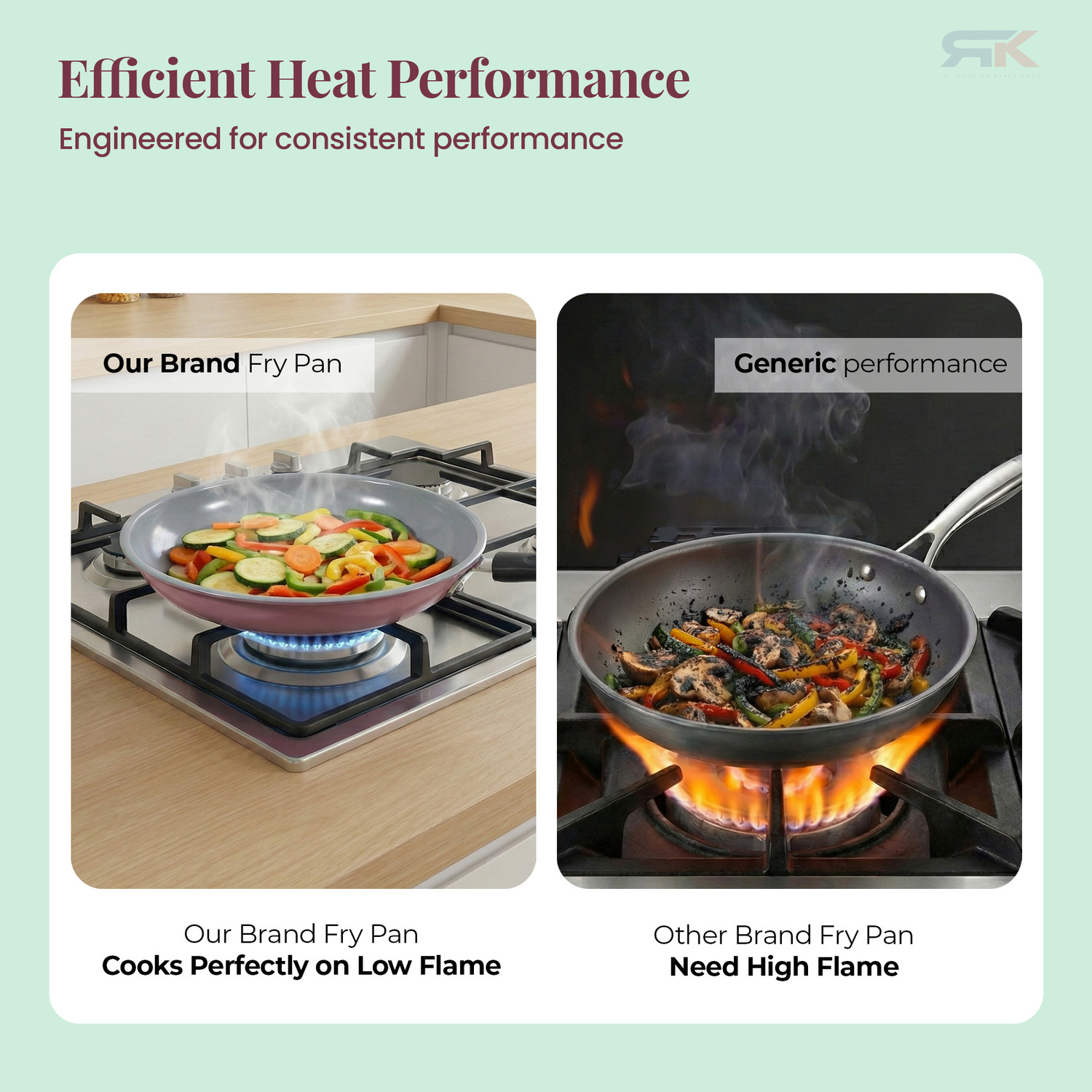 Image of Flipkart SmartBuy 3-Piece Cookware Combo Set Induction Bottom Non-Stick Coated Cookware Set (Aluminium, 3 - Piece)