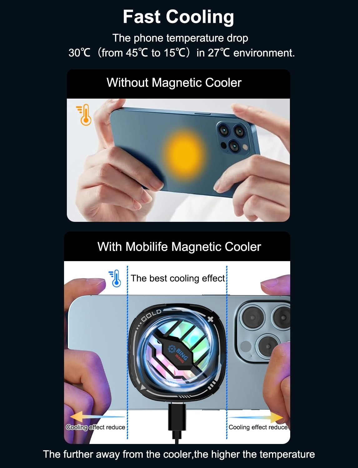 Image of PAPLAJ ENTERPRISES Magnetic Mobile Cooler ,Advanced Chip for Instant Cooling, Ideal for Gaming 1 Fan Ergonomic Cooling Pad with Adjustable Height (Black)