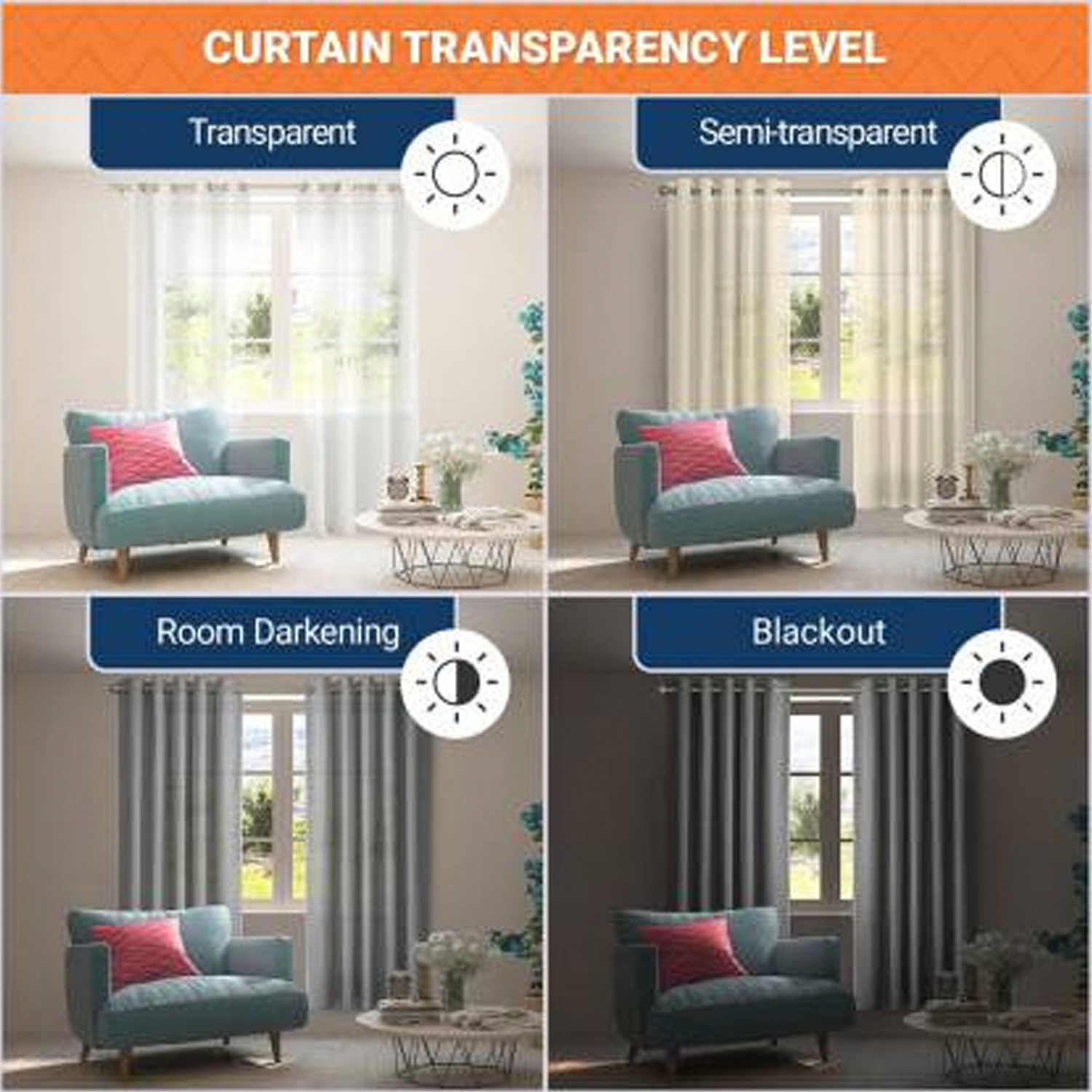 Image of Panipat Textile Hub 152 cm (5 ft) Window Polyester Semi Transparent Curtain (Pack Of 2)