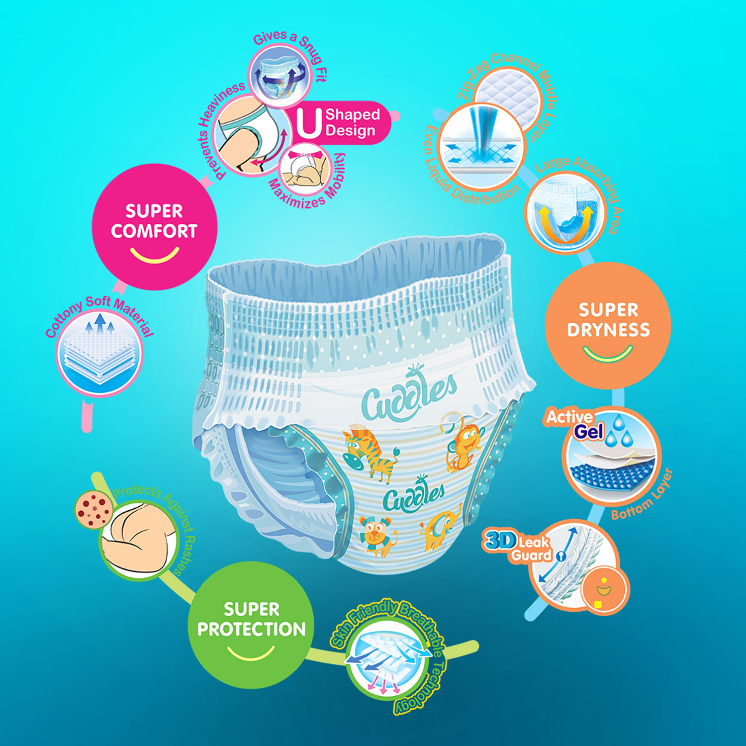 Image of Cuddles - Super Pants Baby Diaper 2X Softer Super Dry Comfort Quick Max Absorption Upto 12 Hrs - L