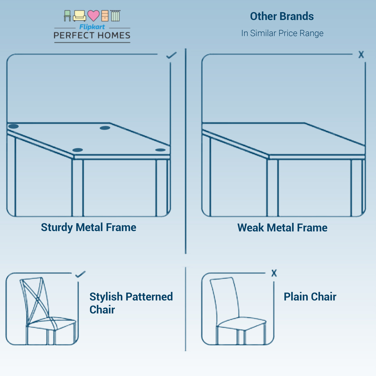 Image of Flipkart Perfect Homes Levyn Metal 6 Seater Dining Set