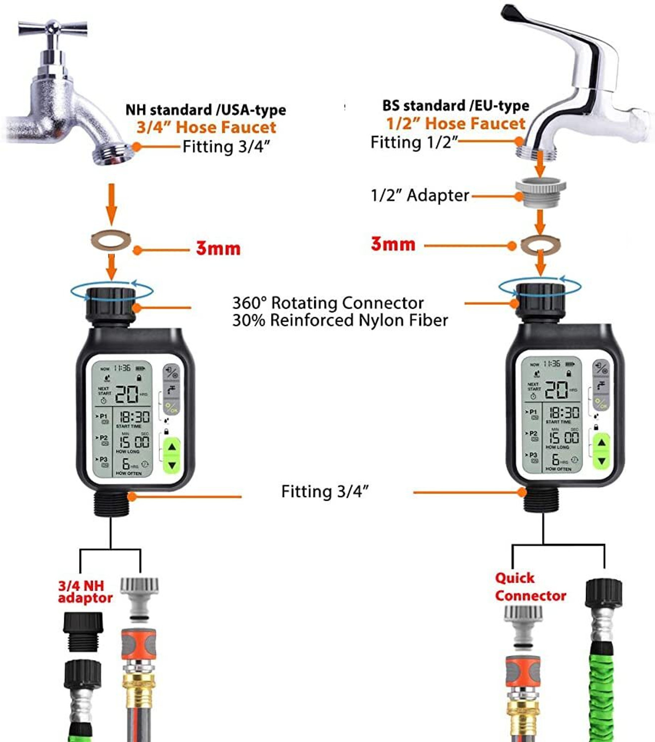 Image of Everusely Water Timer drip irrigation Drip Irrigation Kit