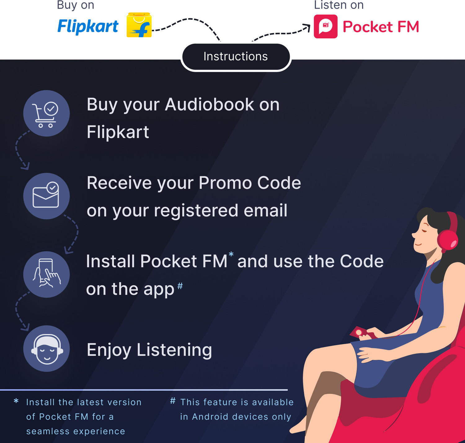 Image of Pocket FM NCERT Class VI to Class XII History (Hindi Audiobook) | By Khan Sir | Android Devices Only | Vocational & Personal Development (Audio) School (Audio)