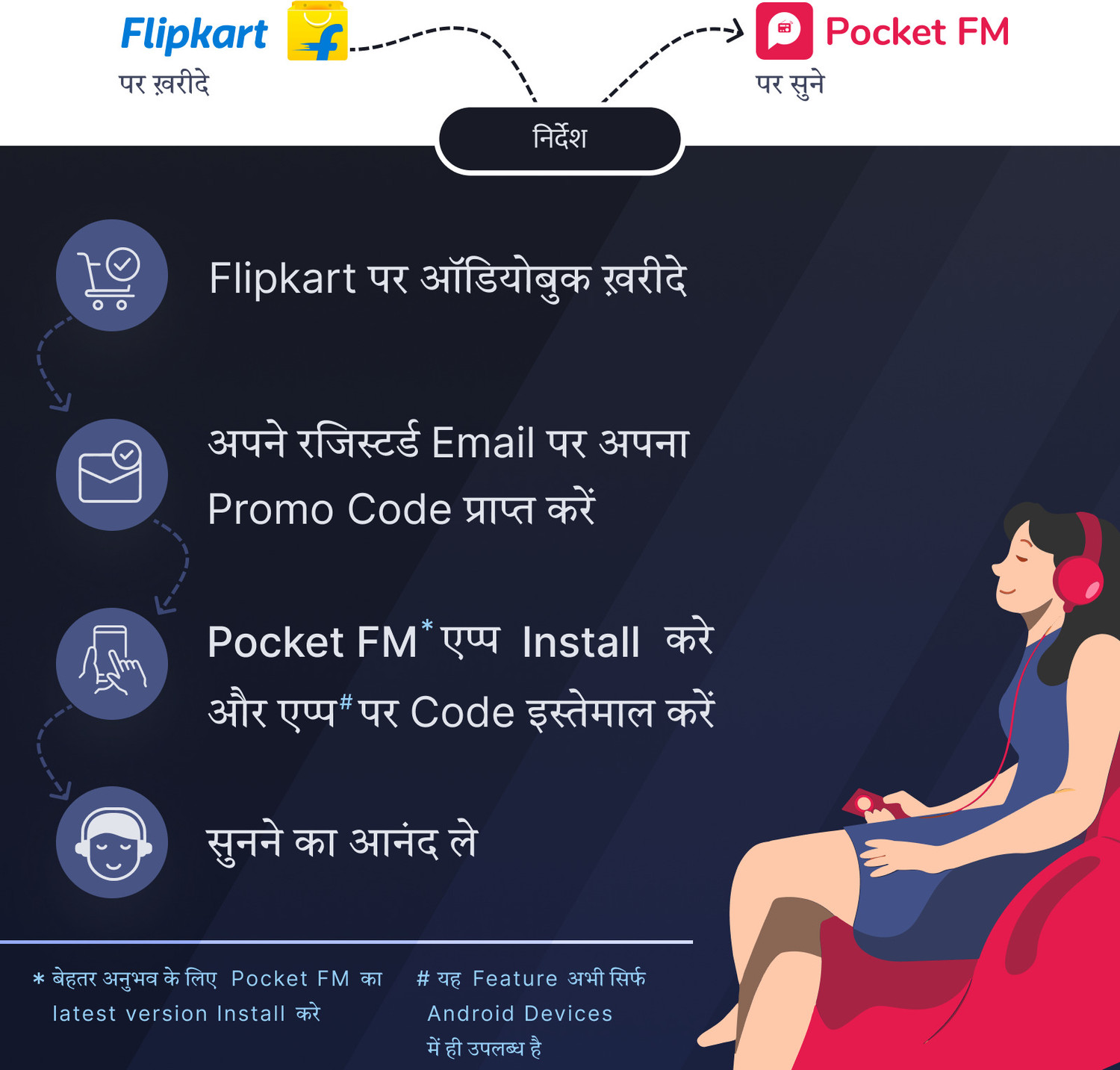 Image of Pocket FM NCERT Class VI to Class XII History (Hindi Audiobook) | By Khan Sir | Android Devices Only | Vocational & Personal Development (Audio) School (Audio)