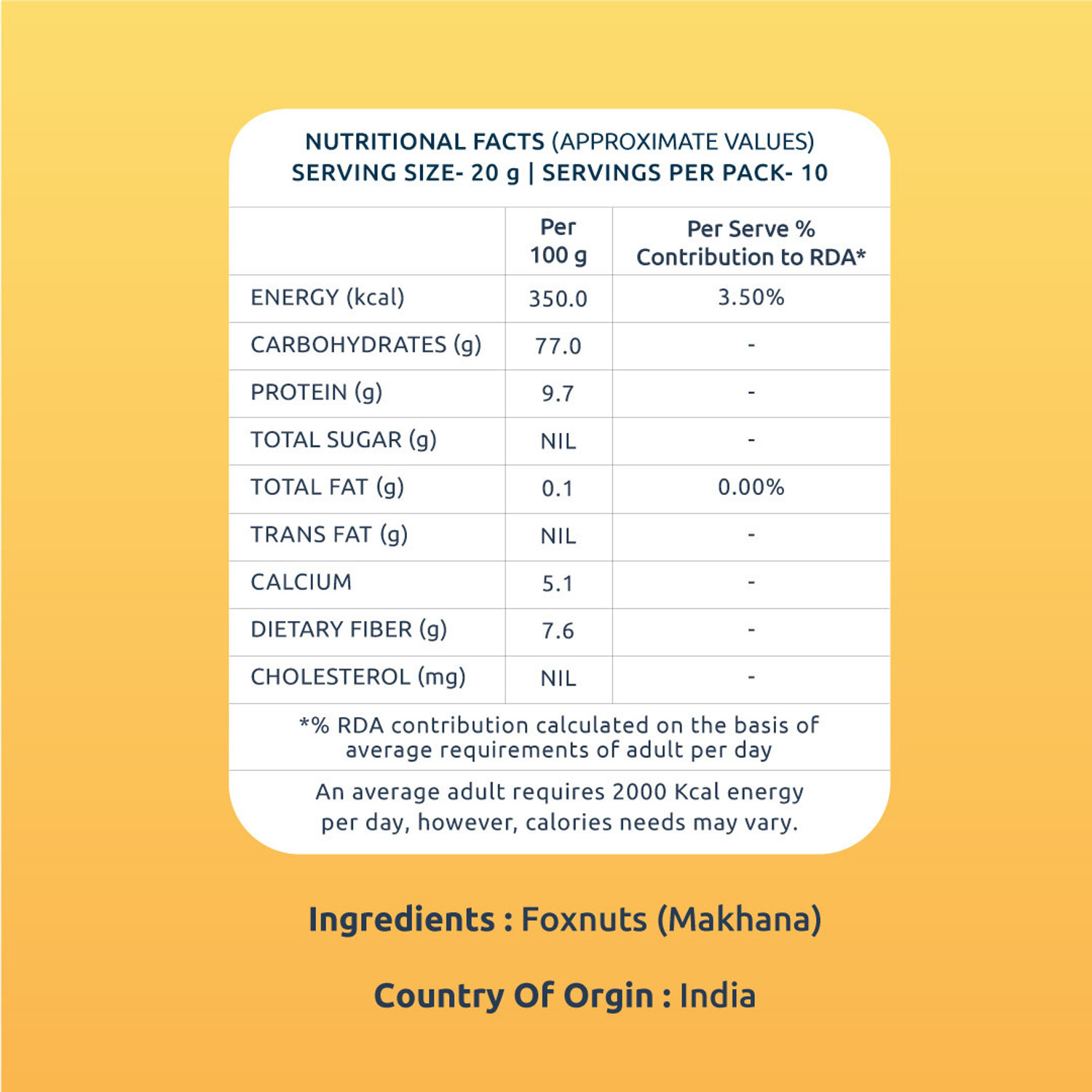 Image of Farmley Prasadam Makhana (Foxnuts) 1 Kg, Pack of 5(Each 200g) Lotus Seeds(Makhana)
