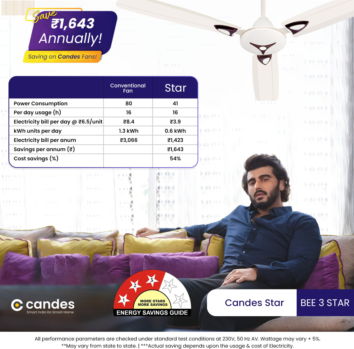 Image of Candes Star Anti-Dust with 2 Year Warranty Energy Saving 1200 mm Ceiling Fan