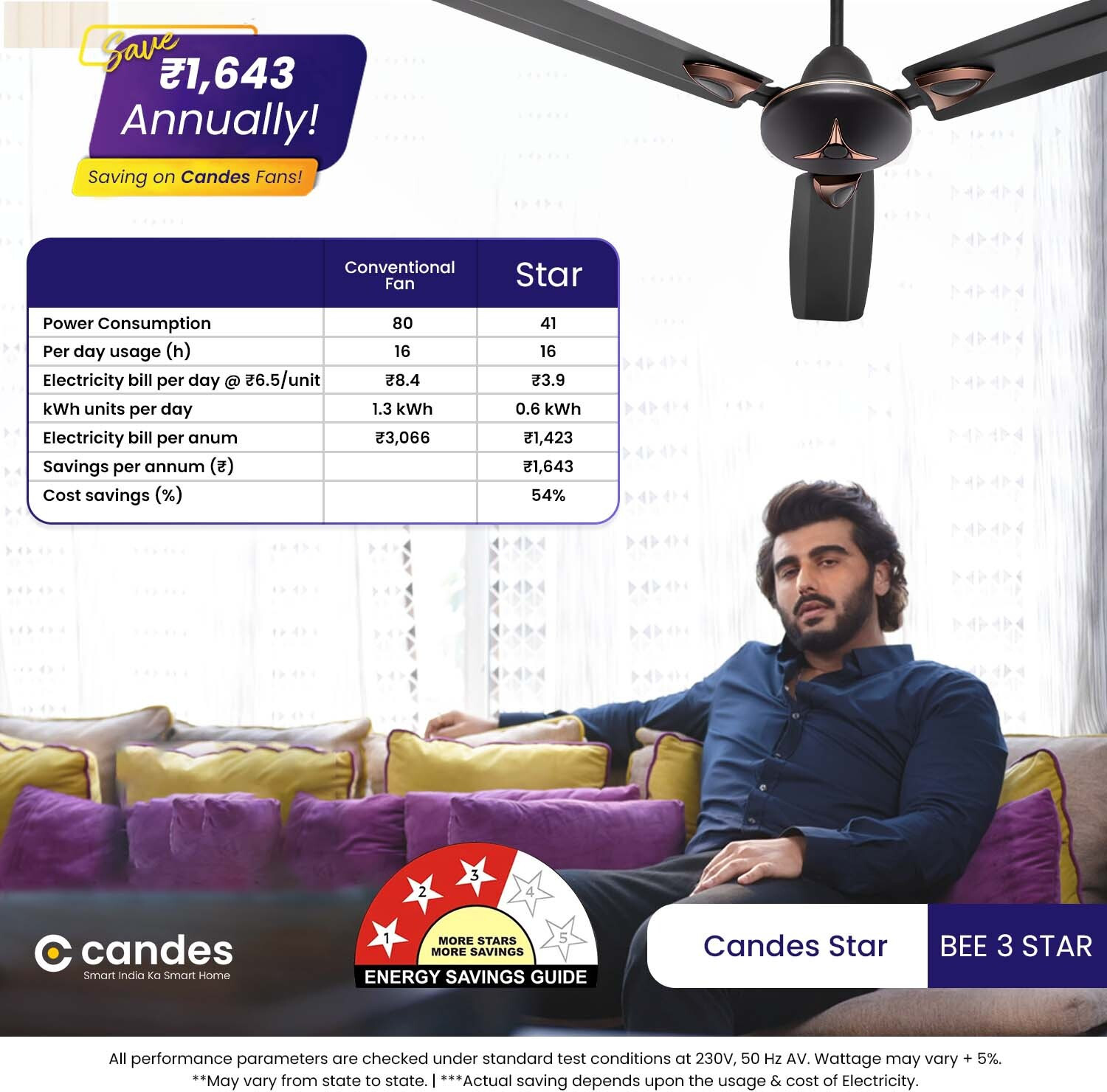 Image of Candes Star Decorative with 2 Year Warranty Ultra High Speed 1200 mm Ceiling Fan