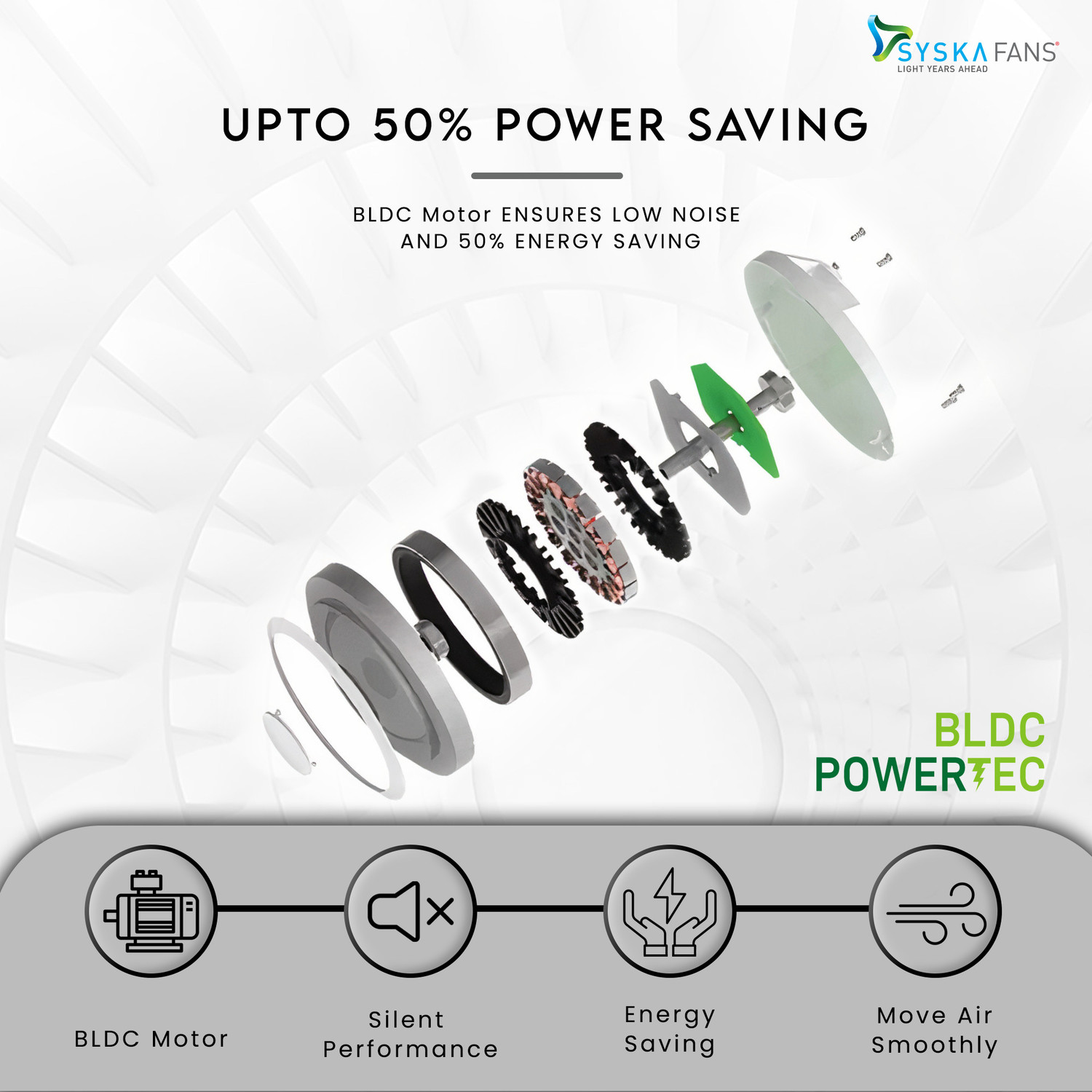 Image of Syska SFR 1500 with 2 Year Warranty BLDC Motor with Remote 1200 mm Ceiling Fan