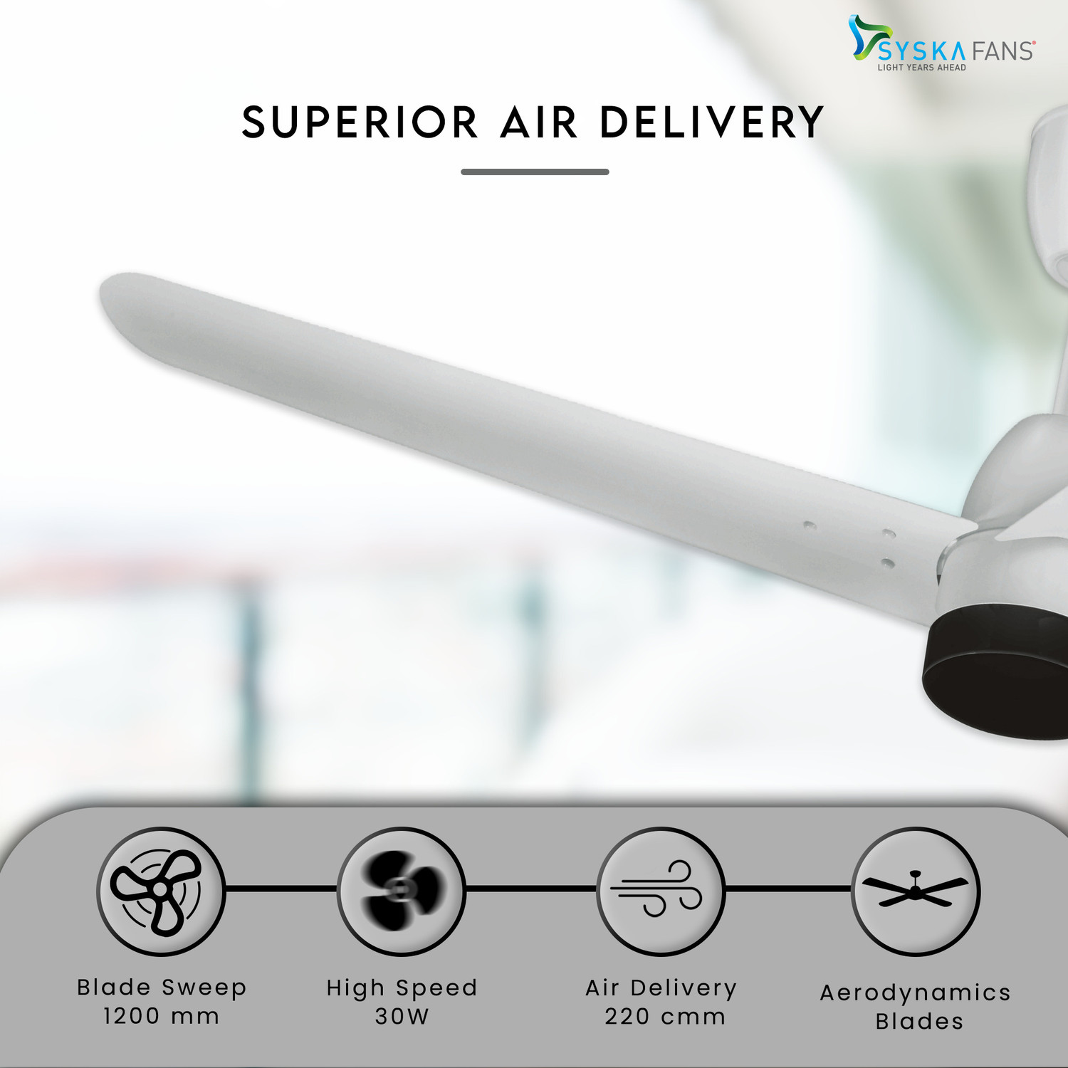 Image of Syska SFR 1500 with 2 Year Warranty BLDC Motor with Remote 1200 mm Ceiling Fan