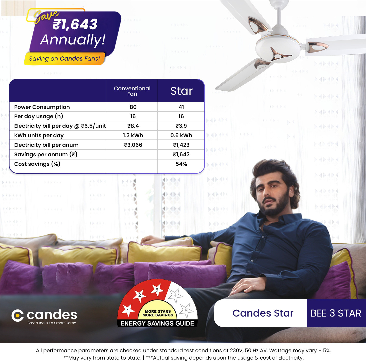 Image of Candes Star 48 inch / 1200 MM HIGH Speed ANTI-DUST (100% Copper) Ceiling Fan - 400 RPM - With 3 Years Warranty with 2 Year Warranty Anti Dust 1200 mm Ceiling Fan