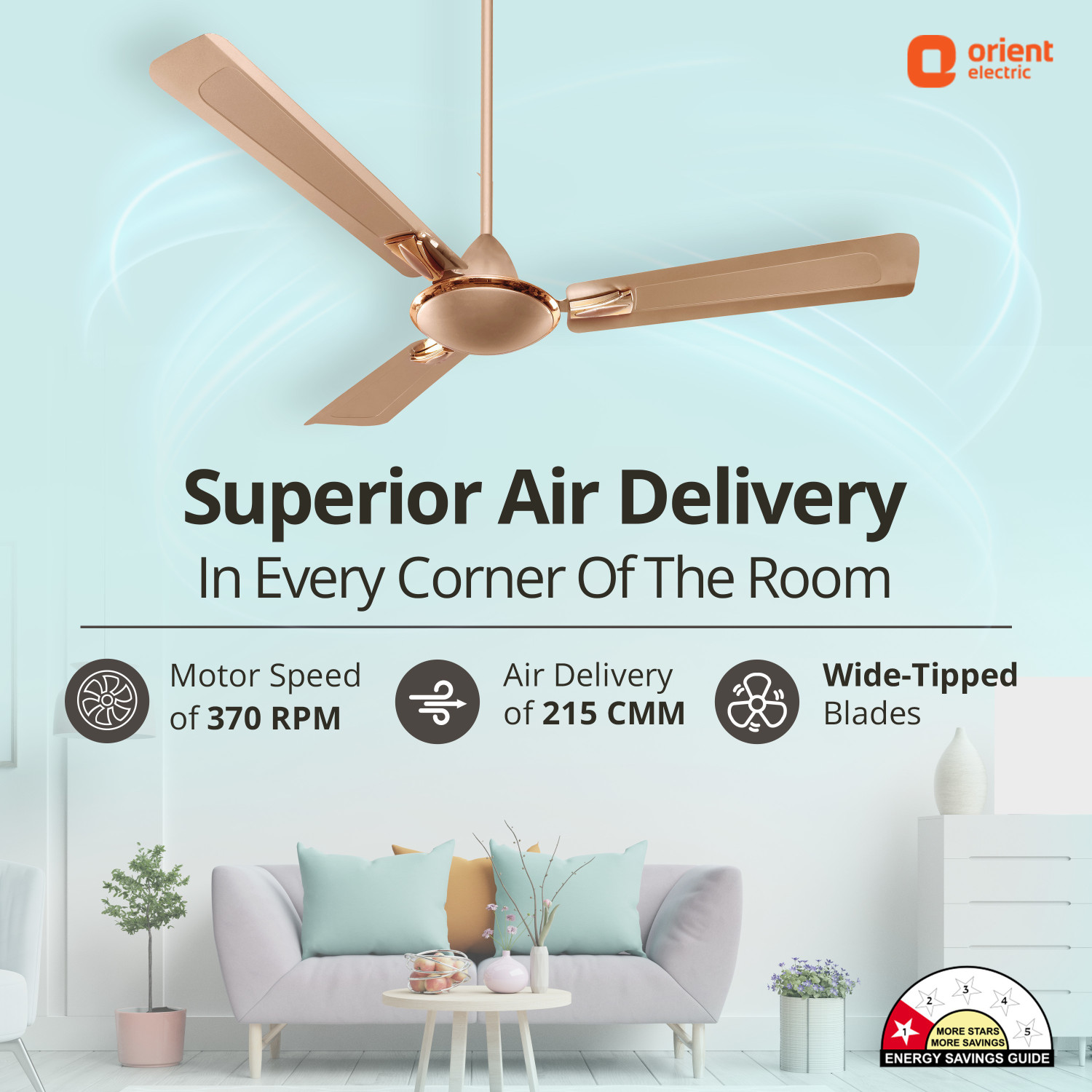 Orient Electric Gratia Antidust BEE Star Rated 1 Star 1200 mm 3 Blade