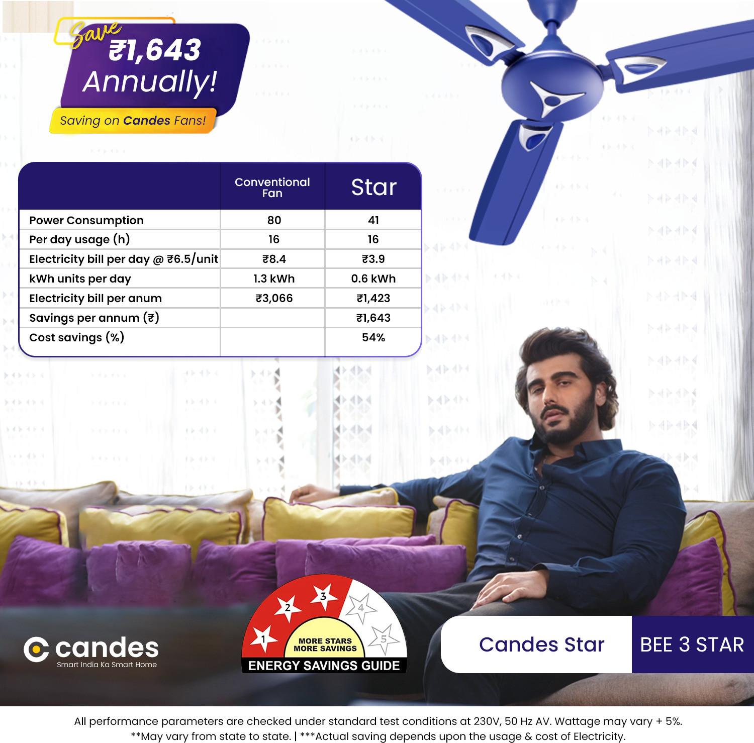 Image of Candes Star Decorative with 2 Year Warranty Ultra High Speed 1200 mm Ceiling Fan