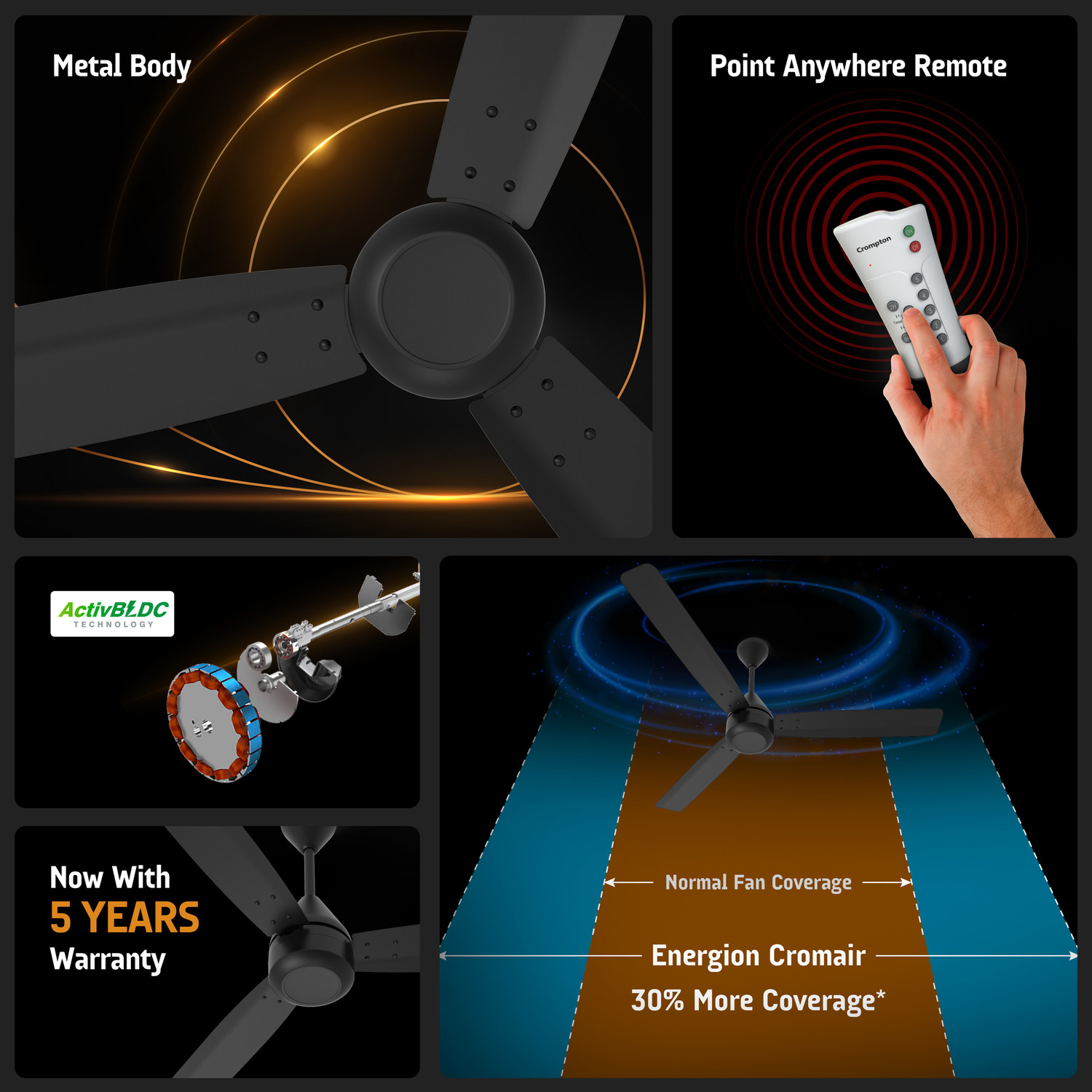 Image of Crompton Energion Cromair Anti Dust Remote with 5 Year Warranty BLDC Motor with Remote 1200 mm Ceiling Fan