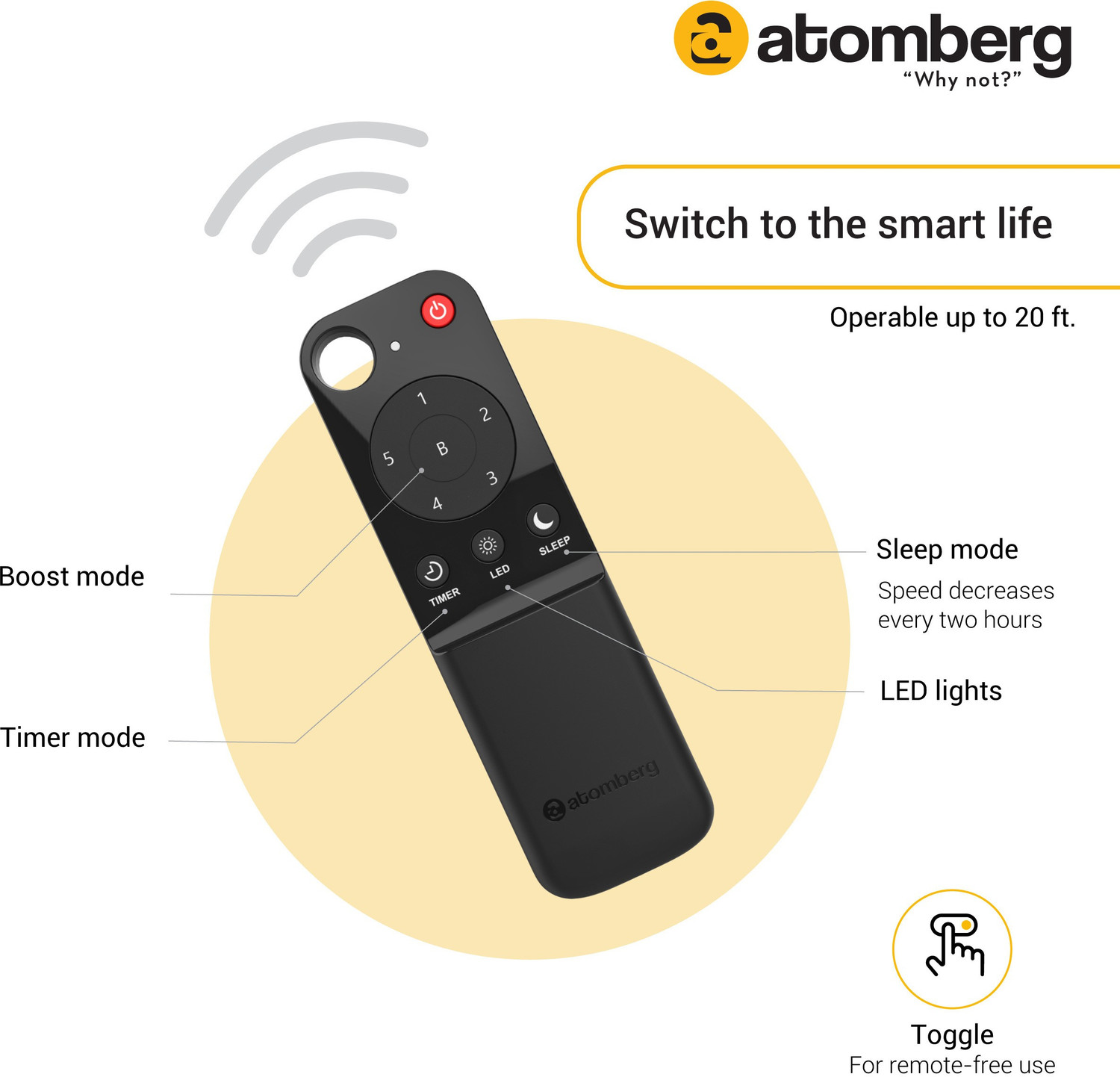 Image of Atomberg Ameza Remote Controlled|High Air Flow|Low Noise|Power Saving | Timeless Design Free Installation with 2 Year Warranty BLDC Motor with Remote 1200 mm Ceiling Fan