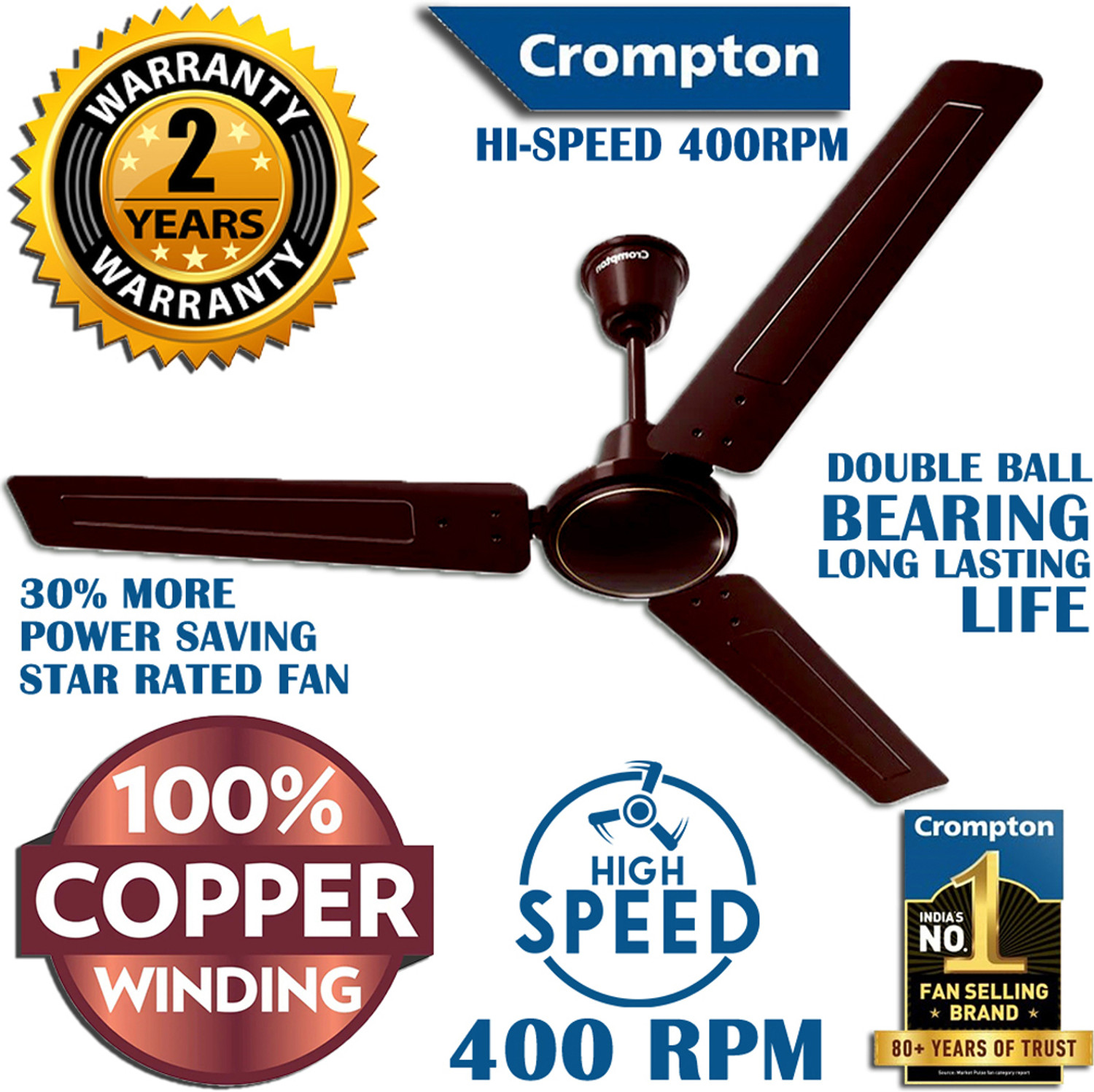 Image of Crompton SUREBREEZE 400 RPM HS Plus Super Hi - Speed 100% COPPER MOTOR LONGER LIFE 87 with 24 Months Warranty Energy Saving 1200 mm Ceiling Fan (5 Star | LUSTRE Brown SUPER HIGH SPEED 100% Copper MOTOR Longer Life 87 | Pack of 1)