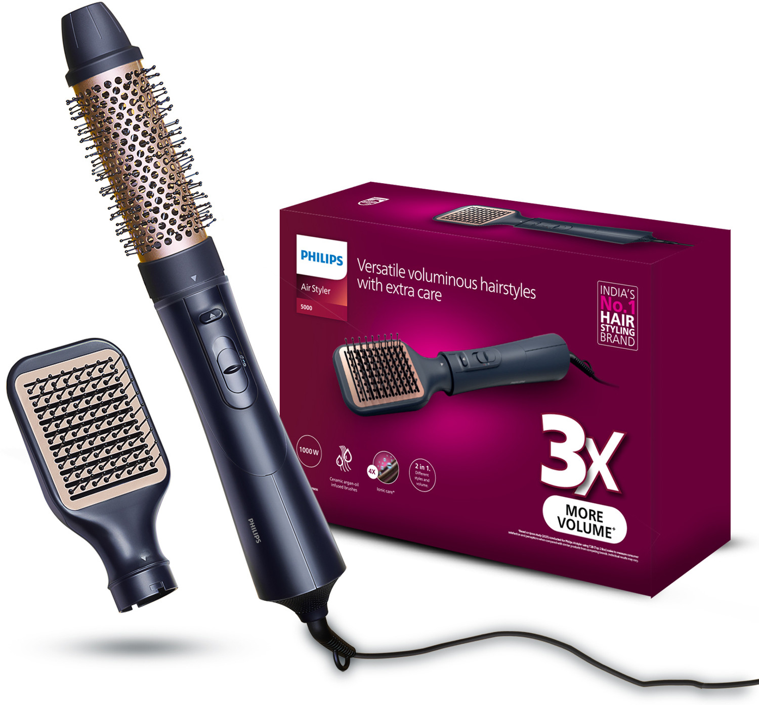 Philips BHA531/10 Hair Dryer – 2000W Ionic, ₹3,899