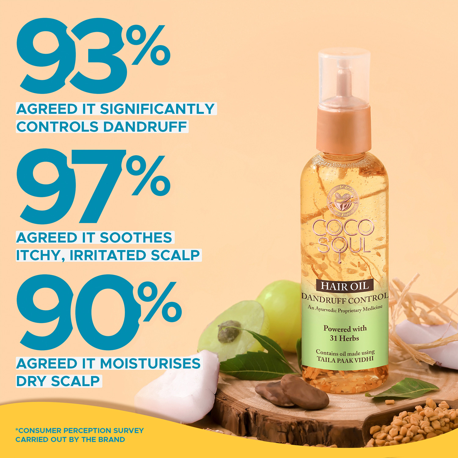 Image of Coco Soul Dandruff Control Hair Oil with Ayurvedic Medicine - Makers of Parachute Advansed Hair Oil (95 ml)