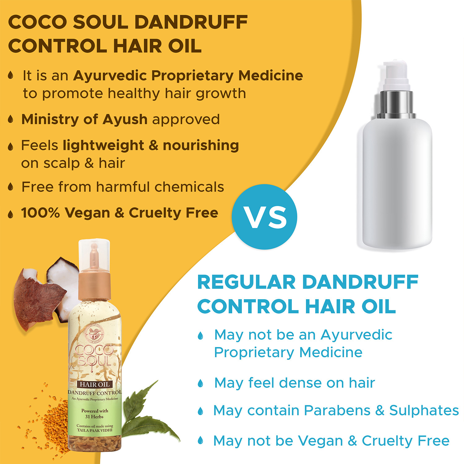 Image of Coco Soul Dandruff Control Hair Oil with Ayurvedic Medicine - Makers of Parachute Advansed Hair Oil (95 ml)