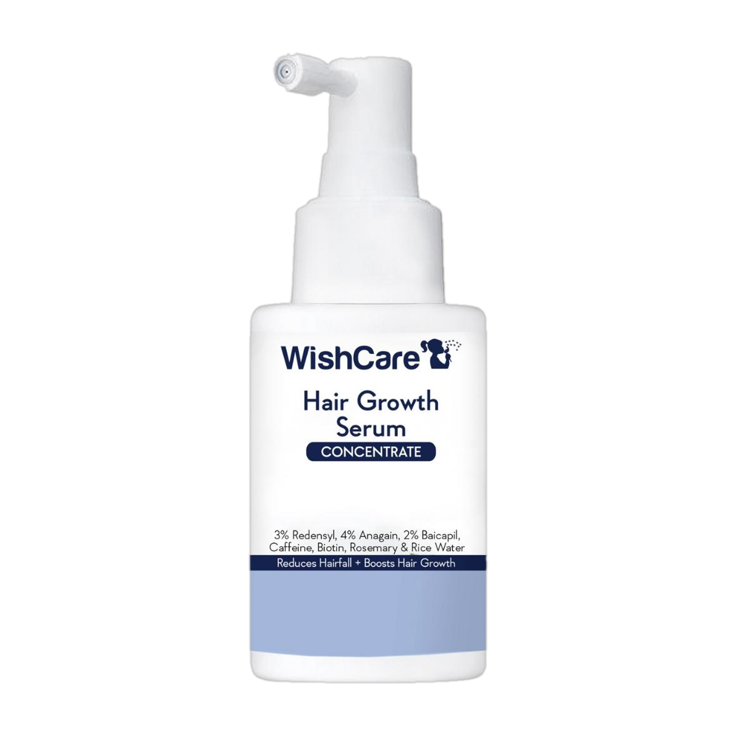 WishCare Hair Growth Serum Concentrate - Redensyl, Anagain, Biotin, Keratin & Rice Water