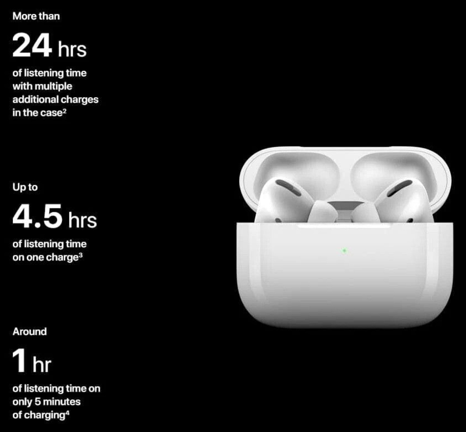 Image of GHEREL Wireless Ear Buds X550 for Black Shark 3 Pro Earphones Bluetooth Headset (White, True Wireless)